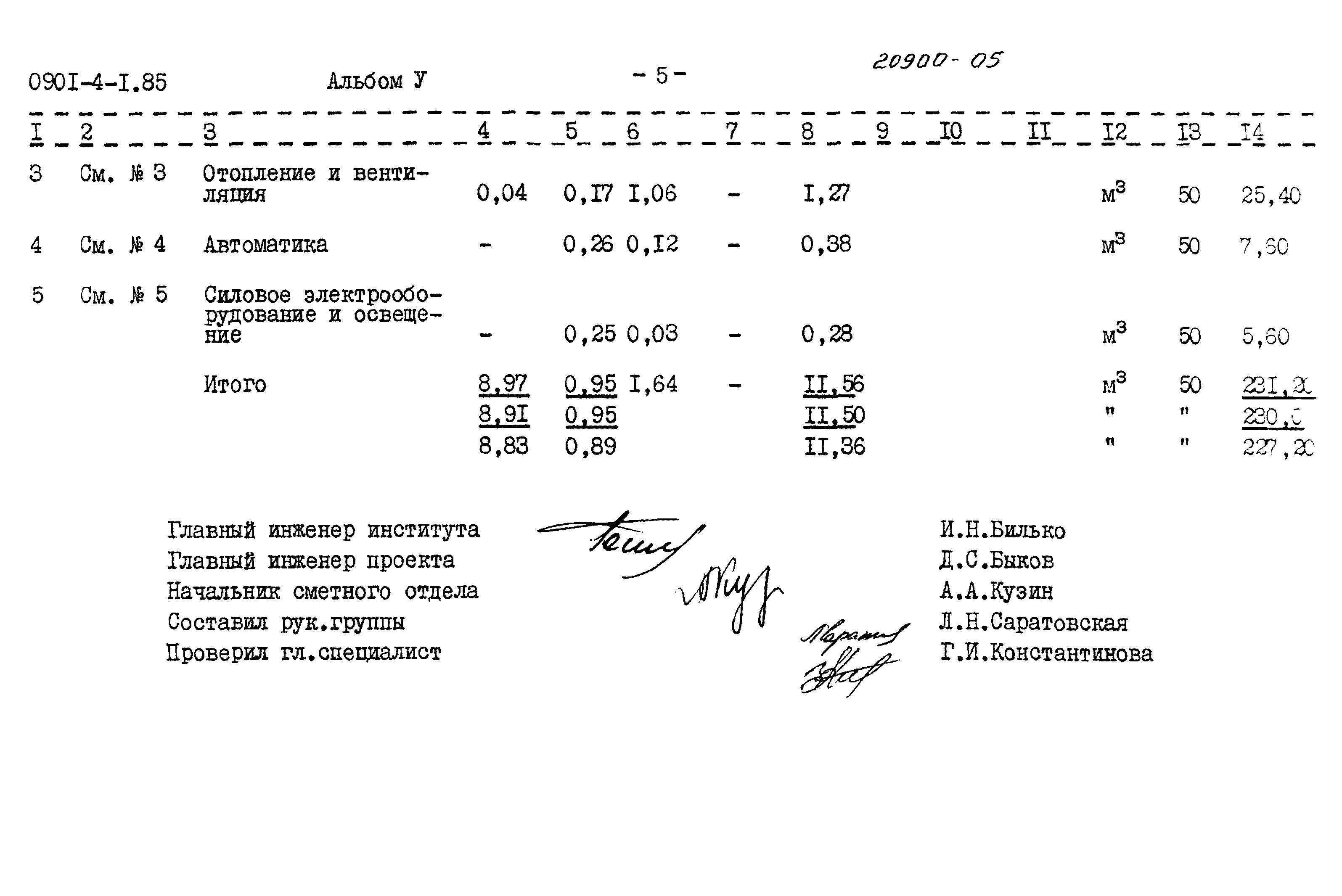 Типовой проект 0901-4-1.85