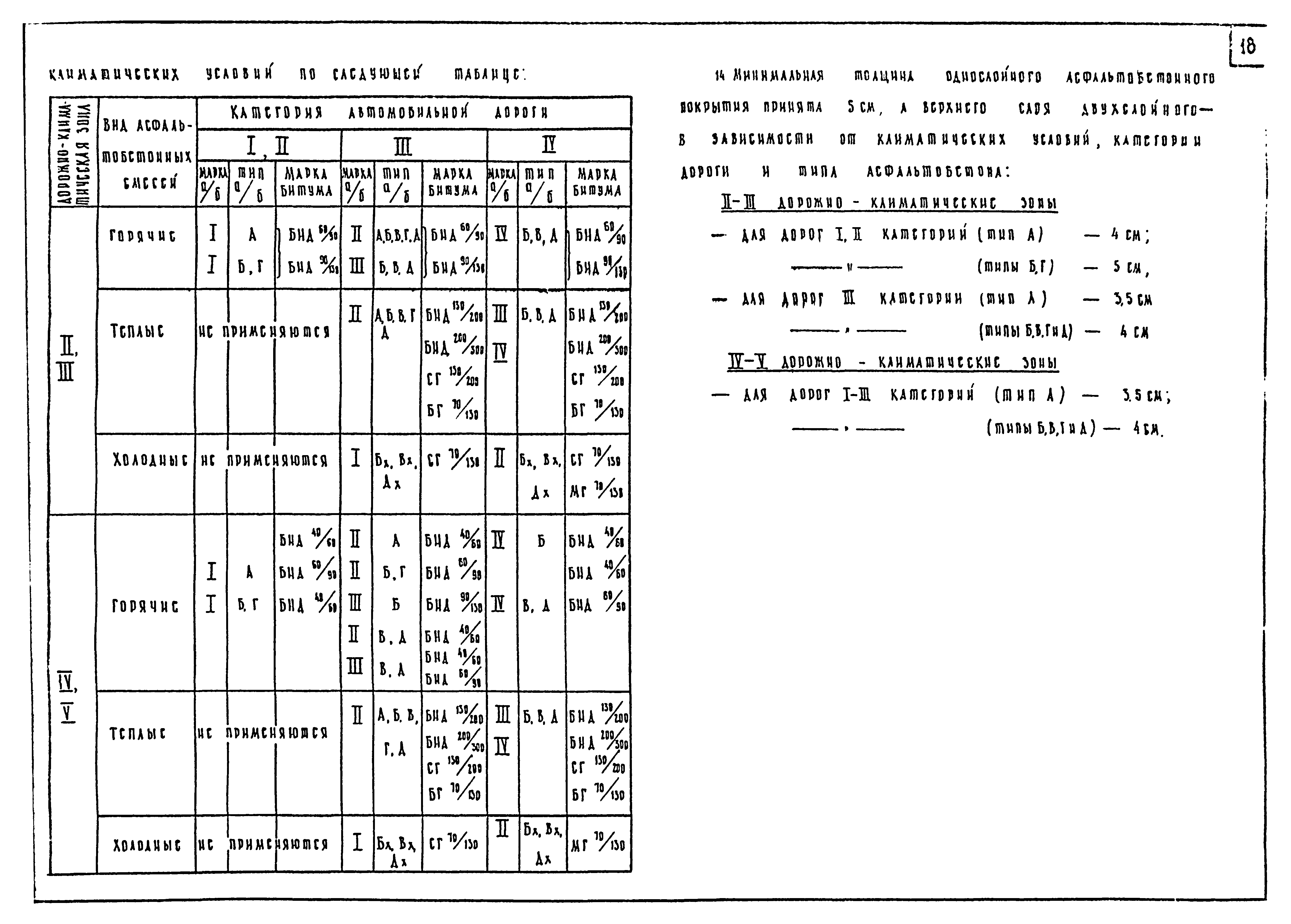 Типовые проектные решения 503-0-11