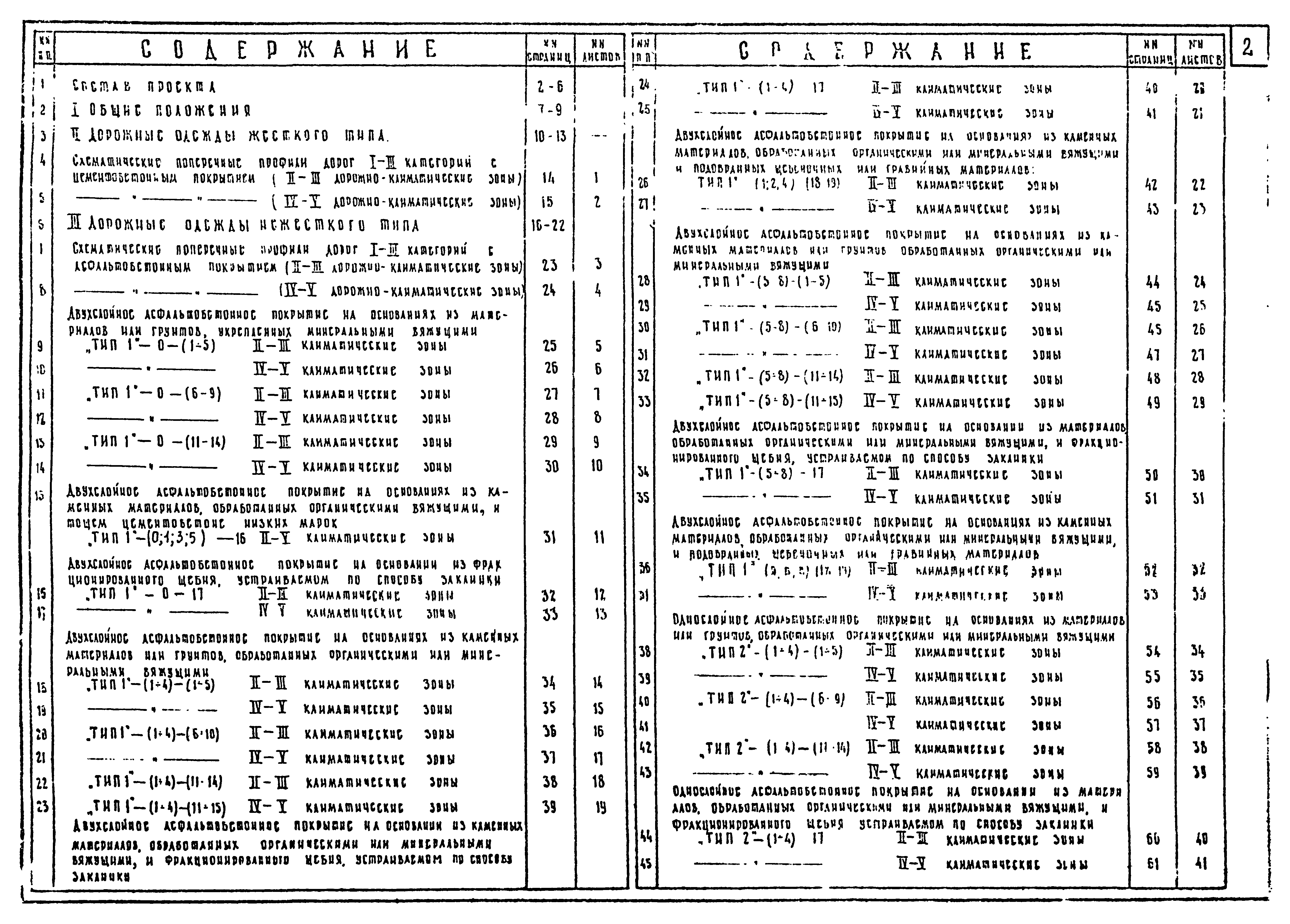 Типовые проектные решения 503-0-11