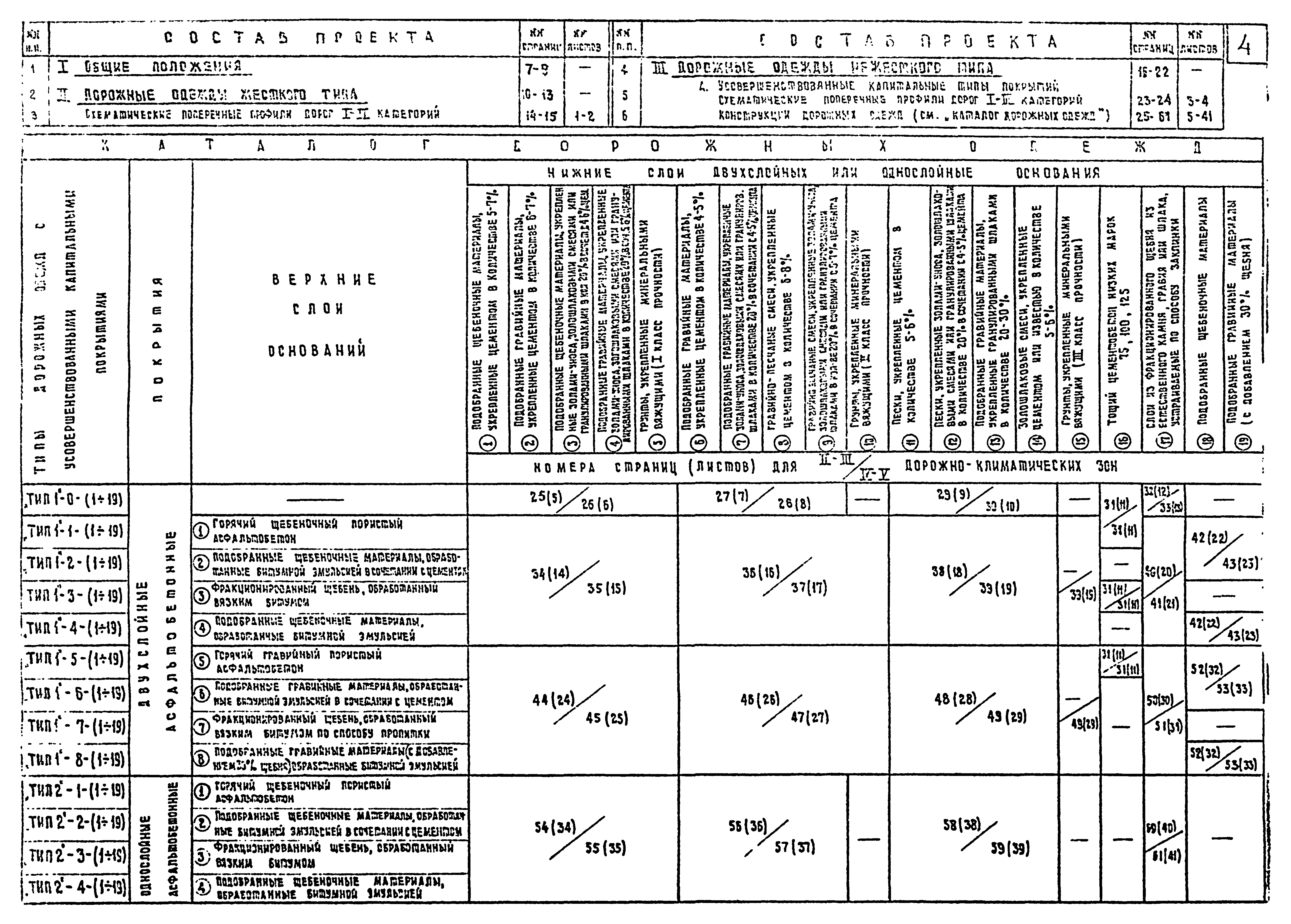 Типовые проектные решения 503-0-11