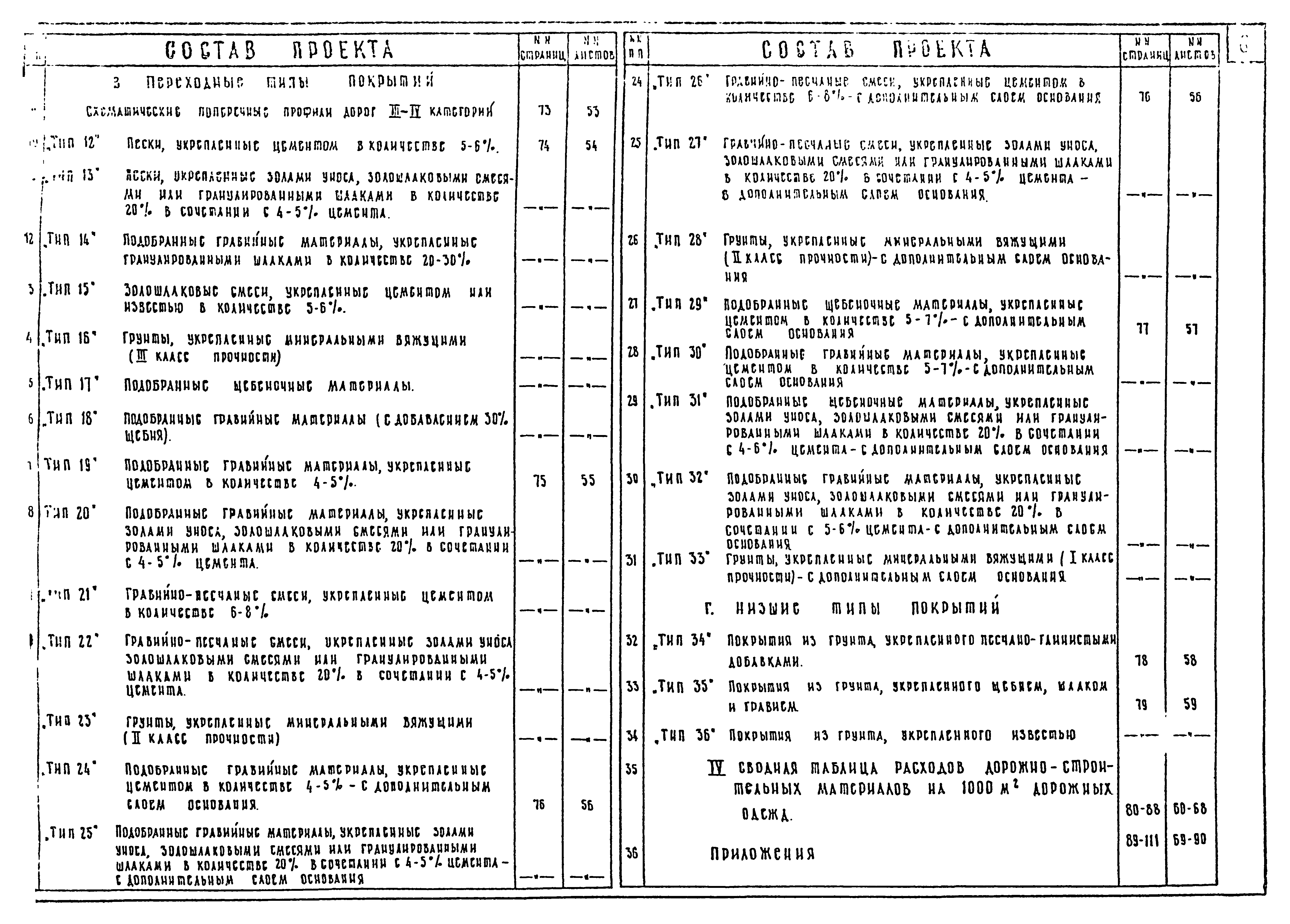 Типовые проектные решения 503-0-11