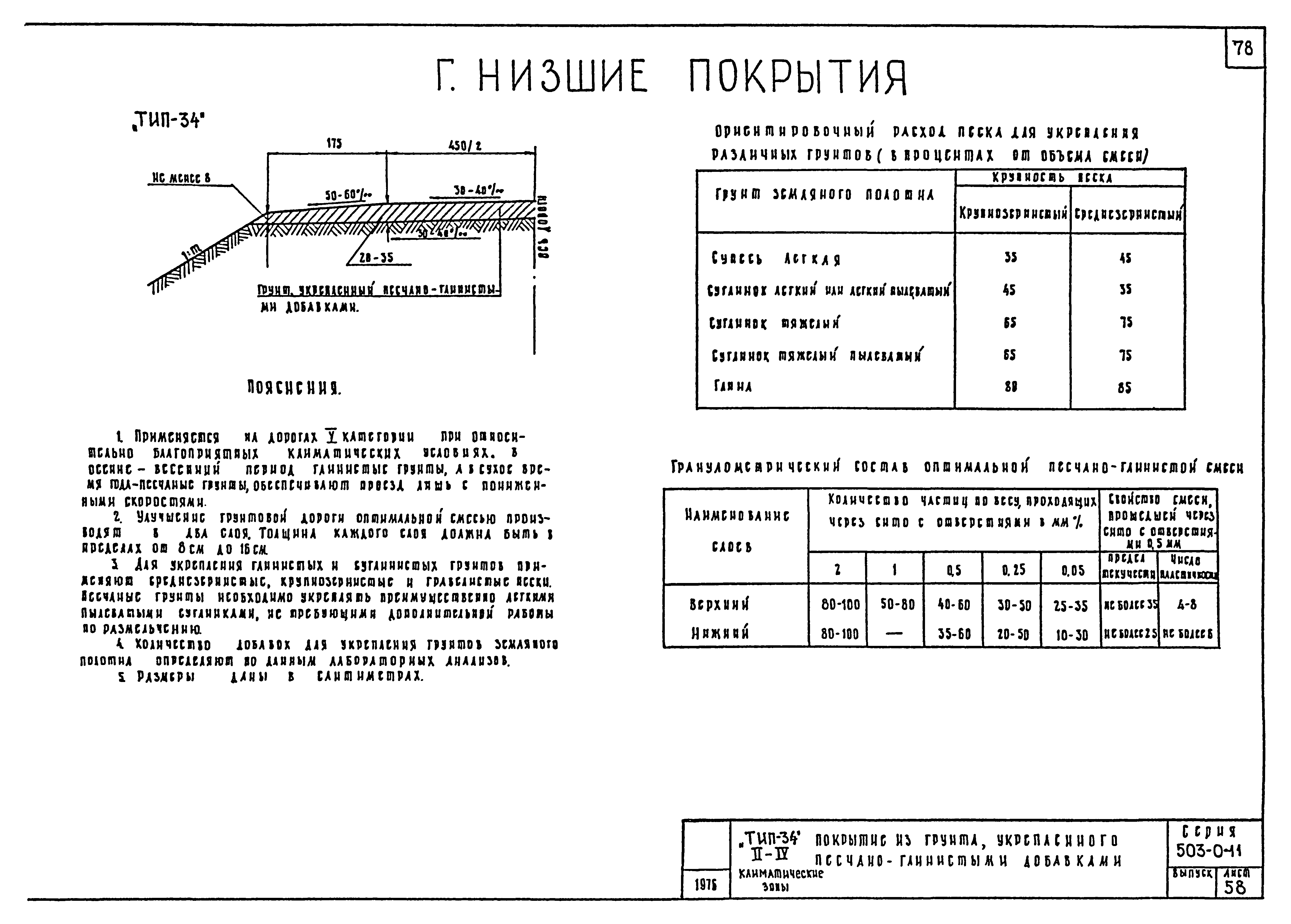 Типовые проектные решения 503-0-11