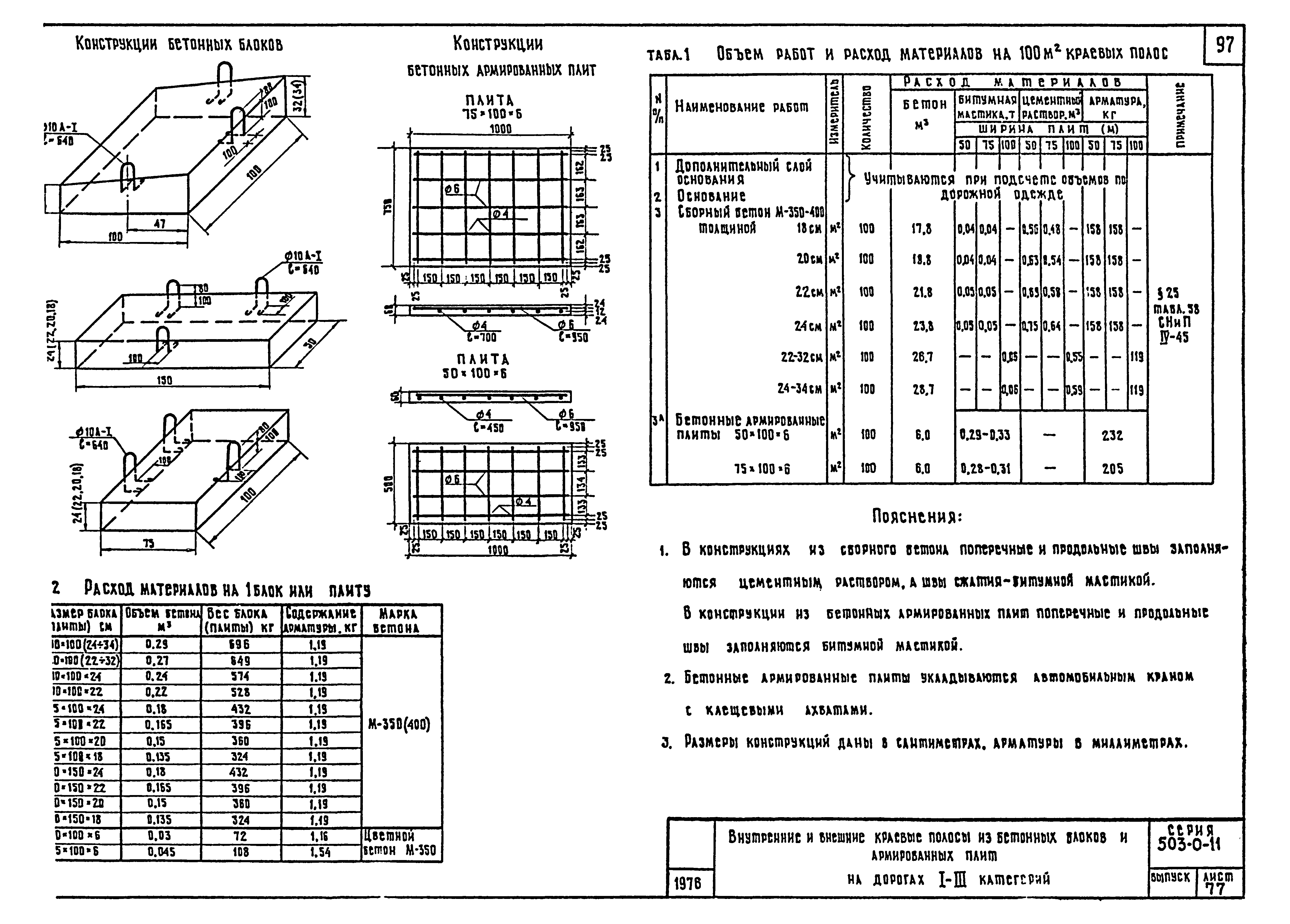 Типовые проектные решения 503-0-11