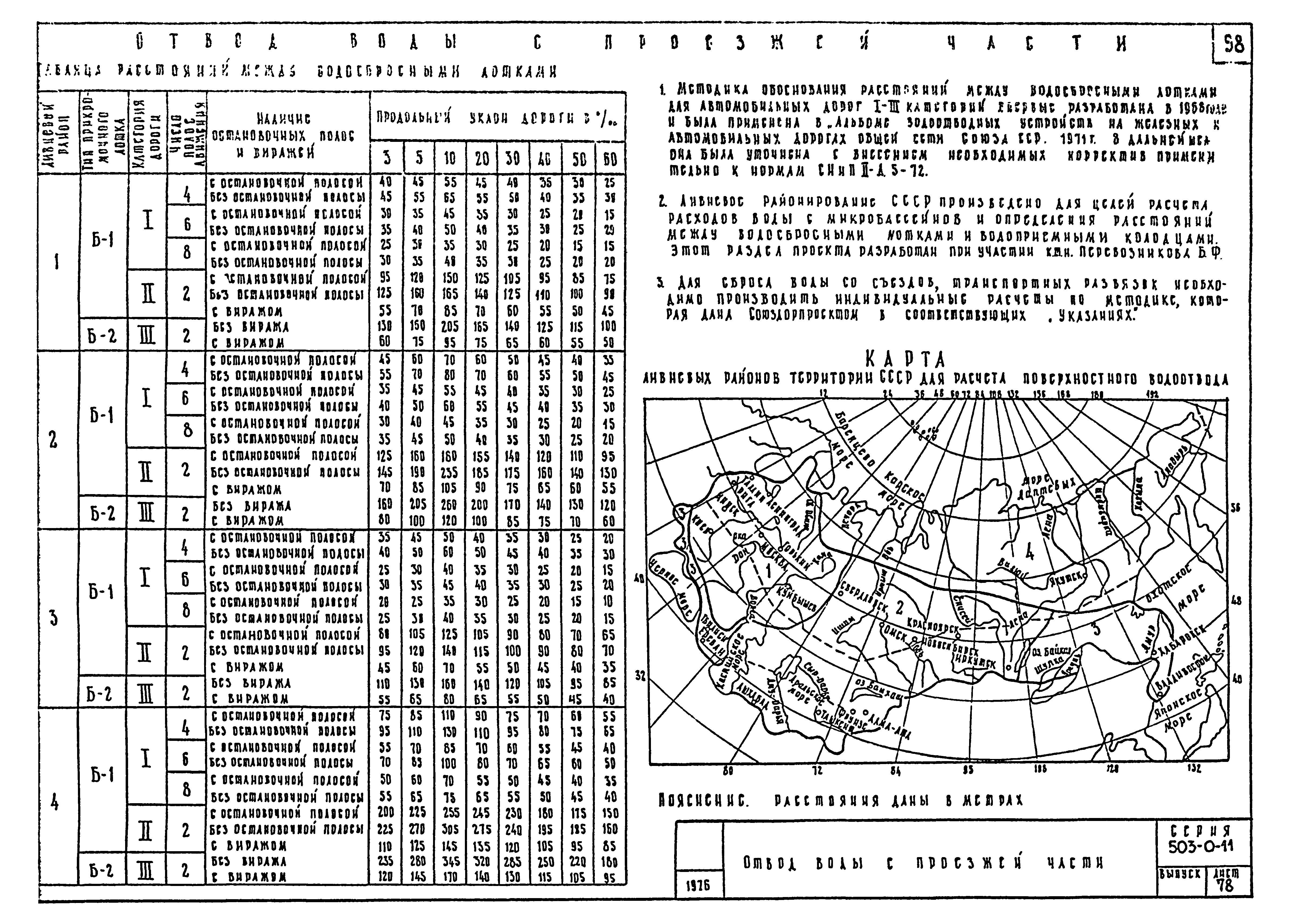 Типовые проектные решения 503-0-11