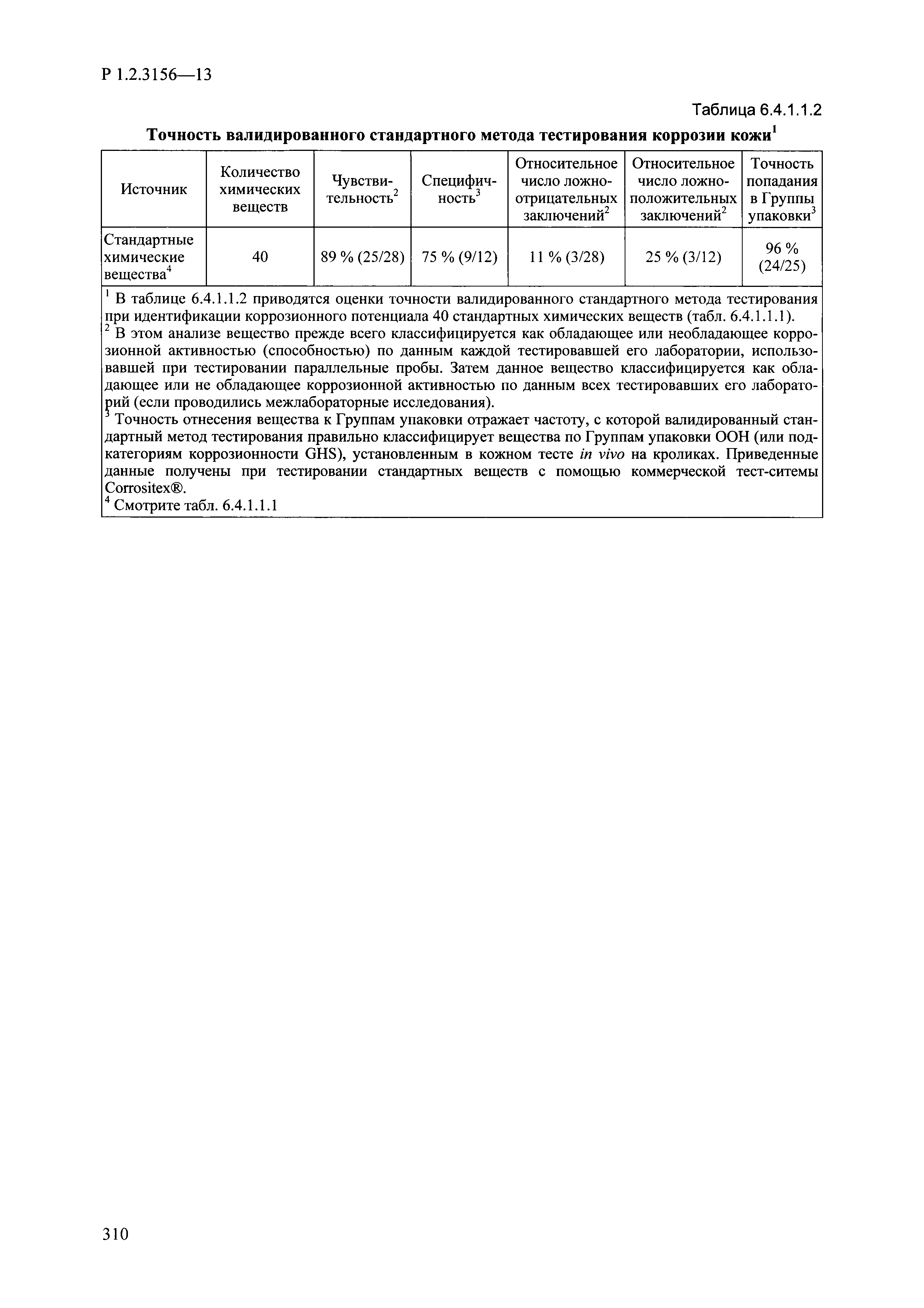 Р 1.2.3156-13