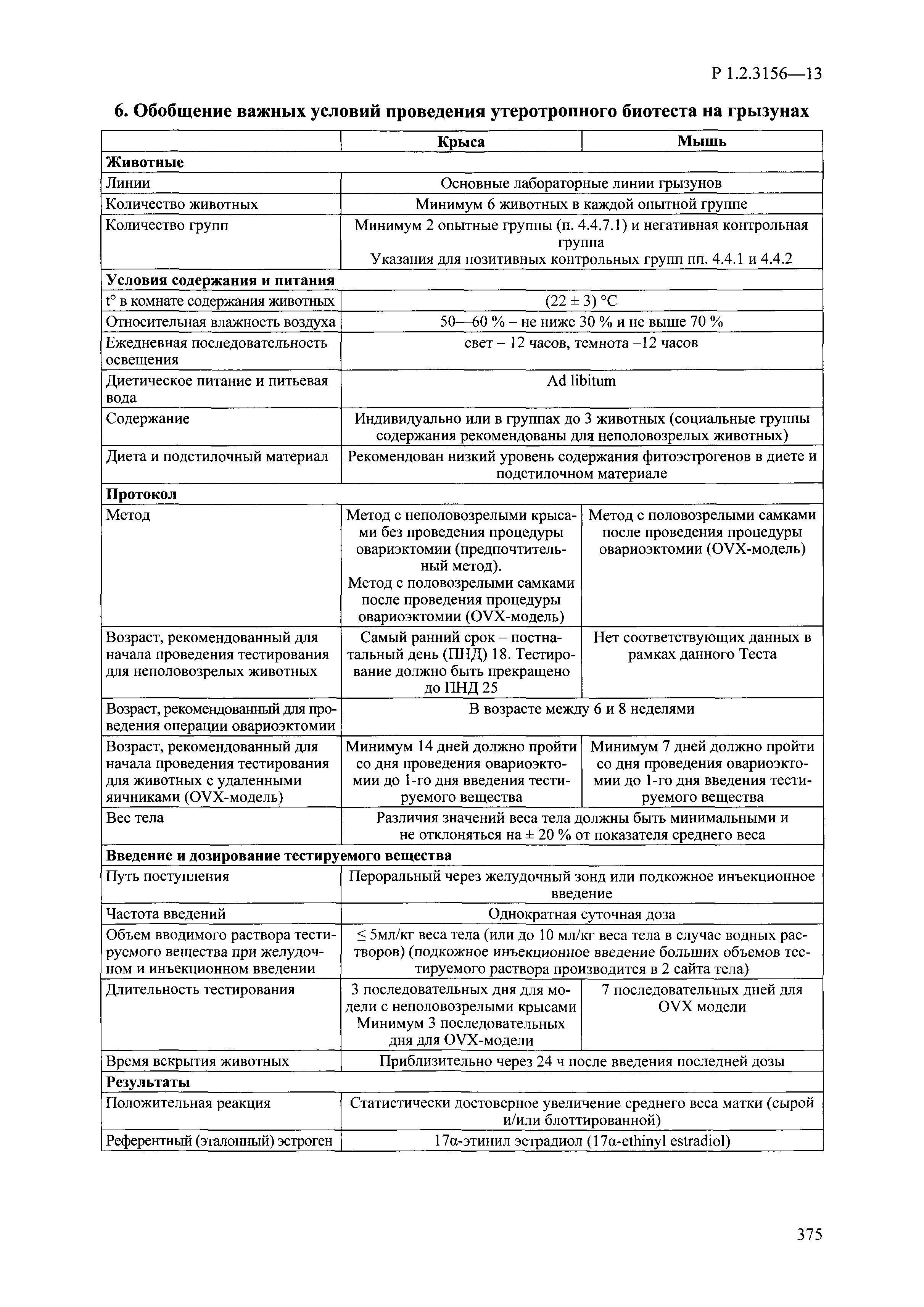 Р 1.2.3156-13