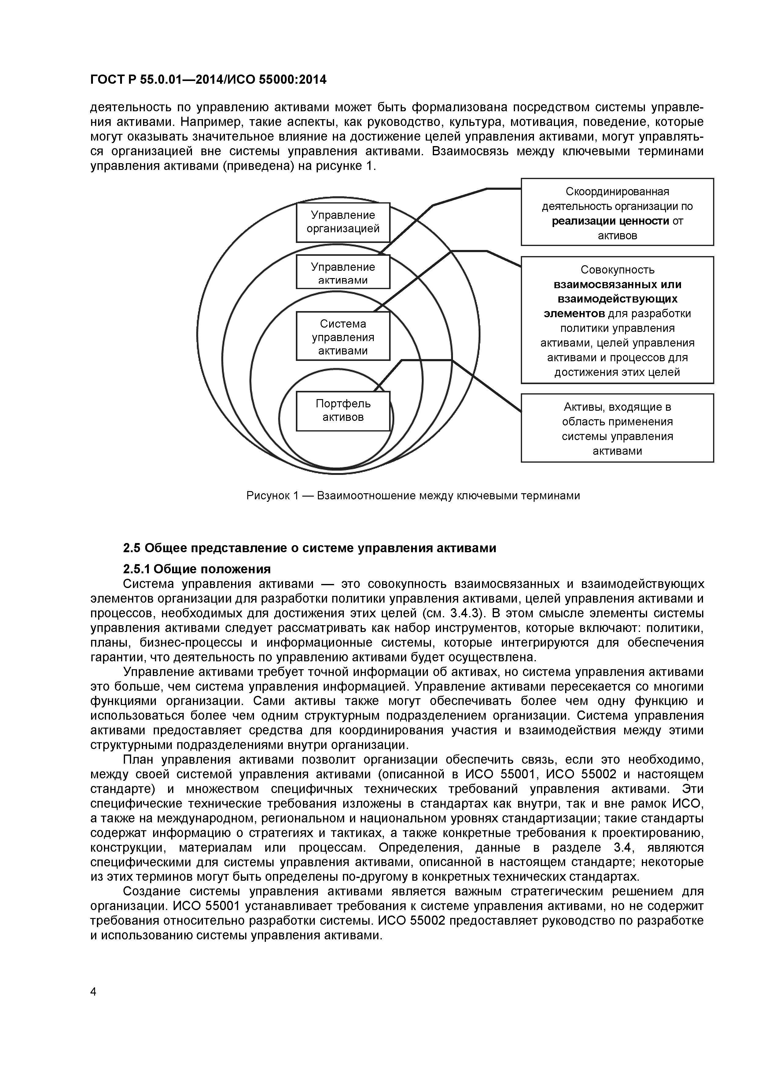 ГОСТ Р 55.0.01-2014