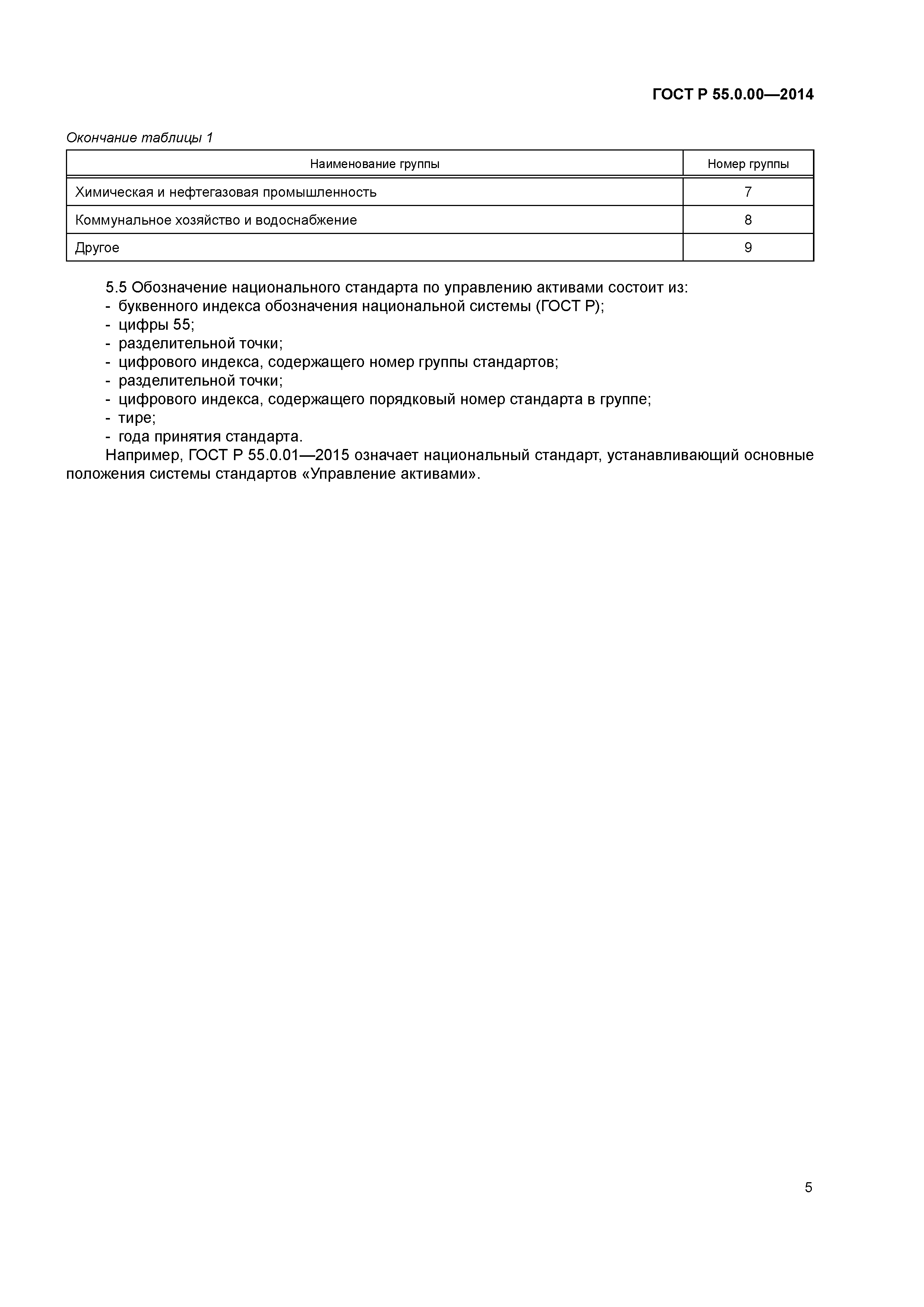 ГОСТ Р 55.0.00-2014