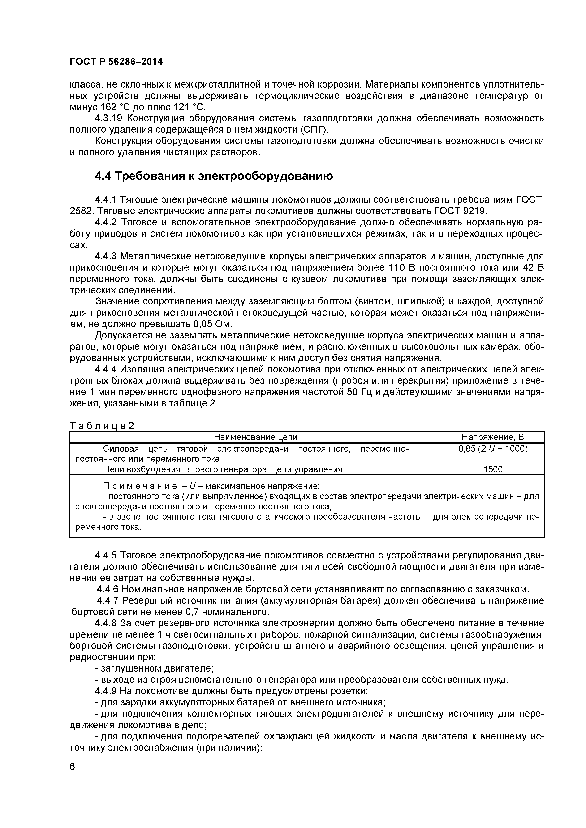 ГОСТ Р 56286-2014