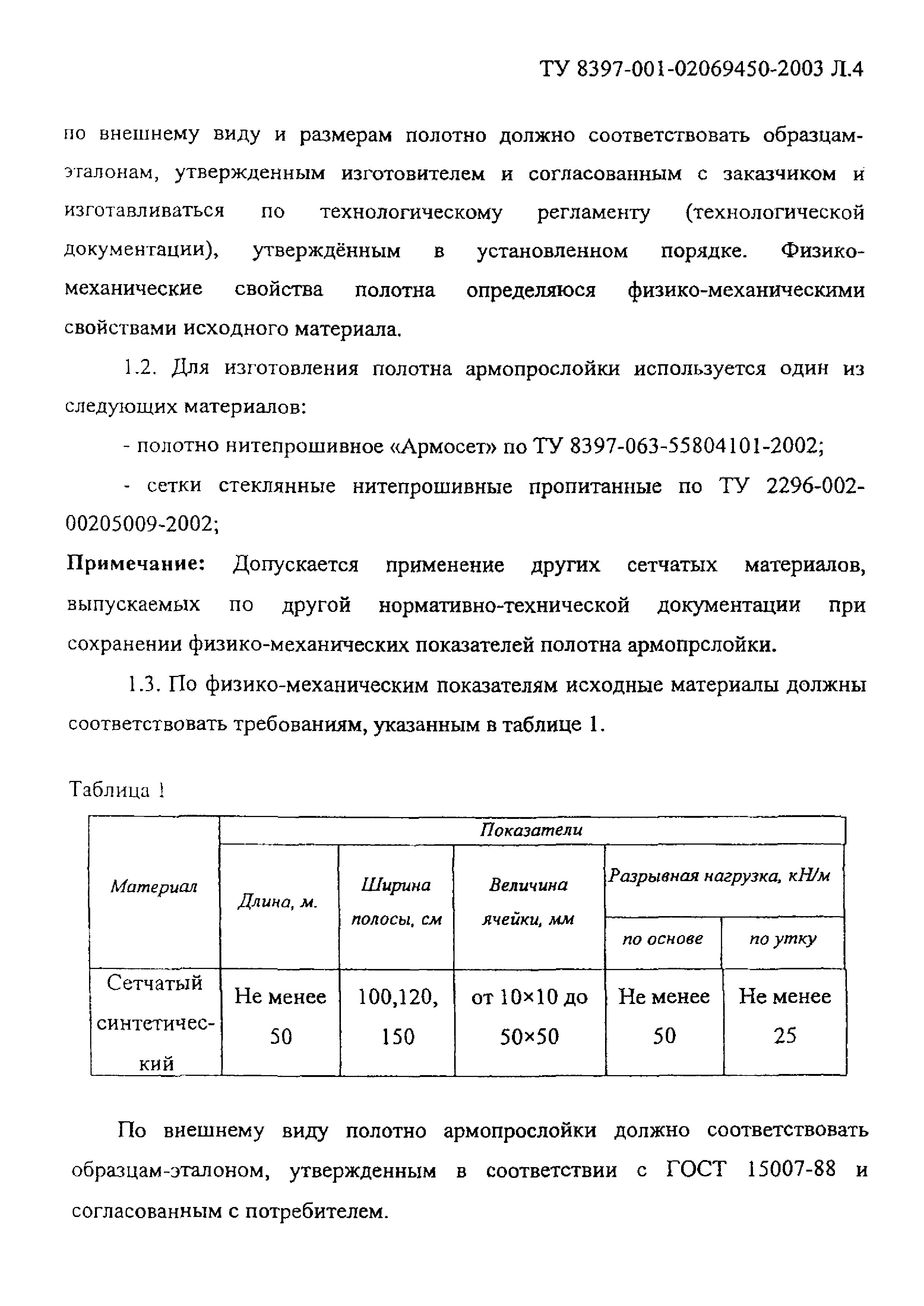 ТУ 8397-001-02069450-2003