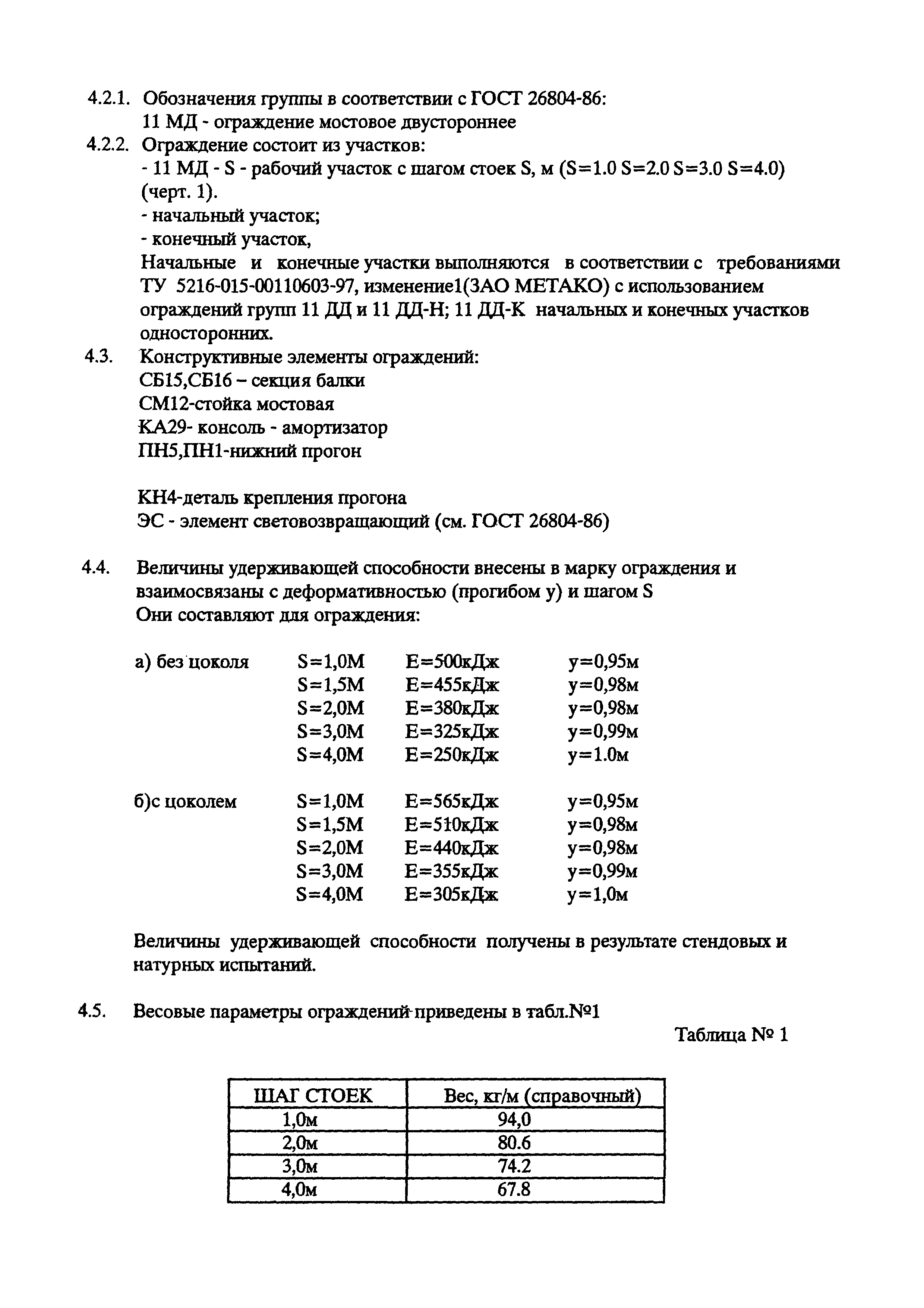 ТУ 5216-024-00110604-06