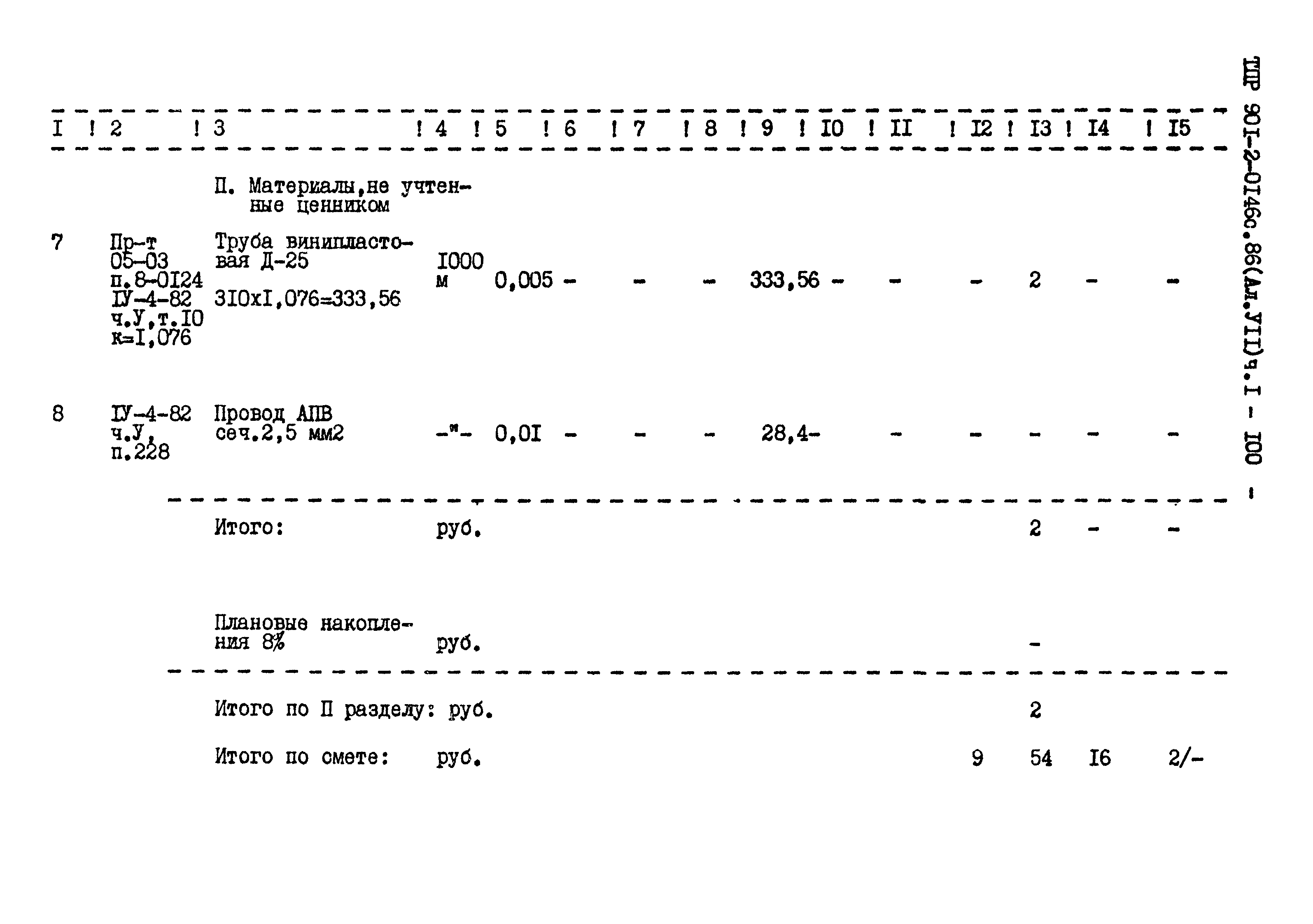 Типовые проектные решения 901-2-0146с.86