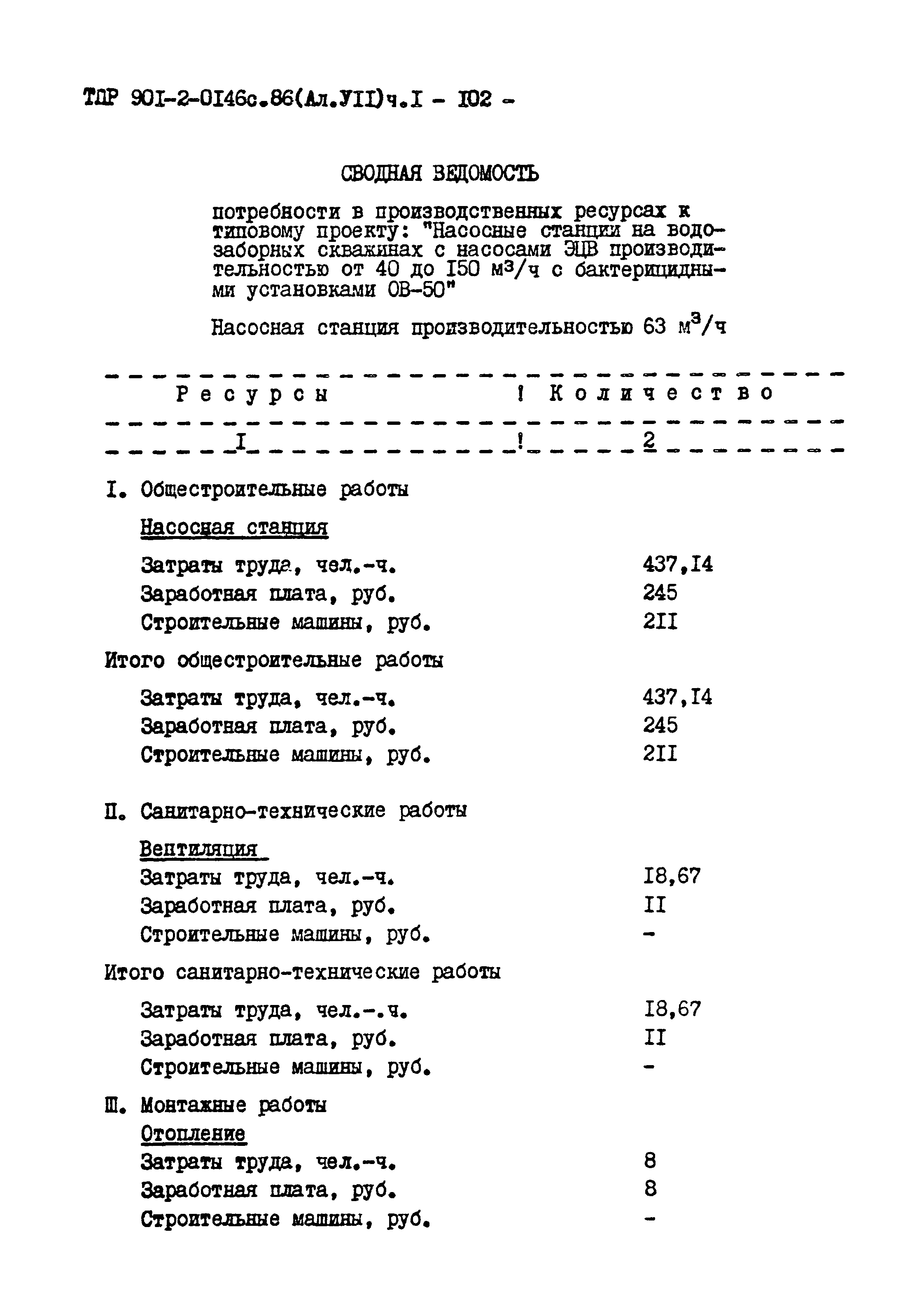 Типовые проектные решения 901-2-0146с.86