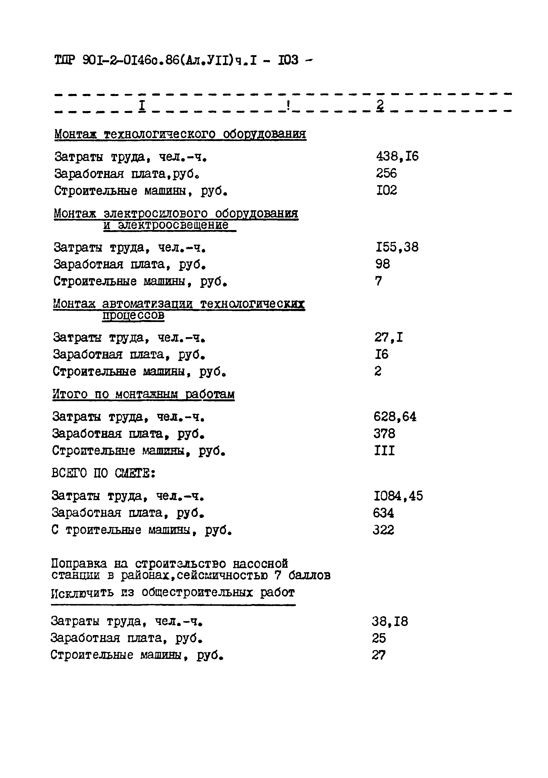 Типовые проектные решения 901-2-0146с.86