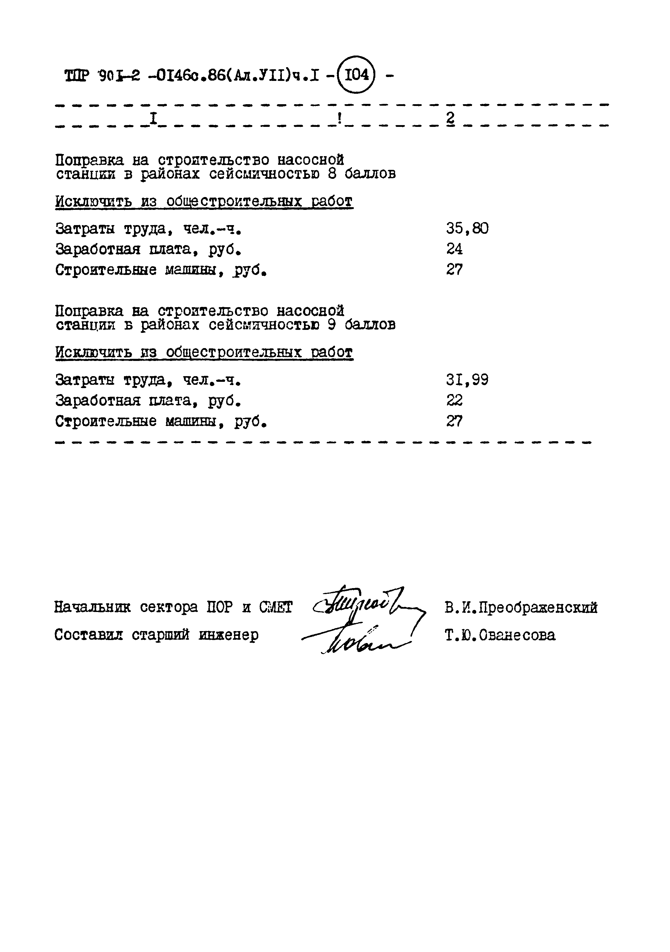 Типовые проектные решения 901-2-0146с.86