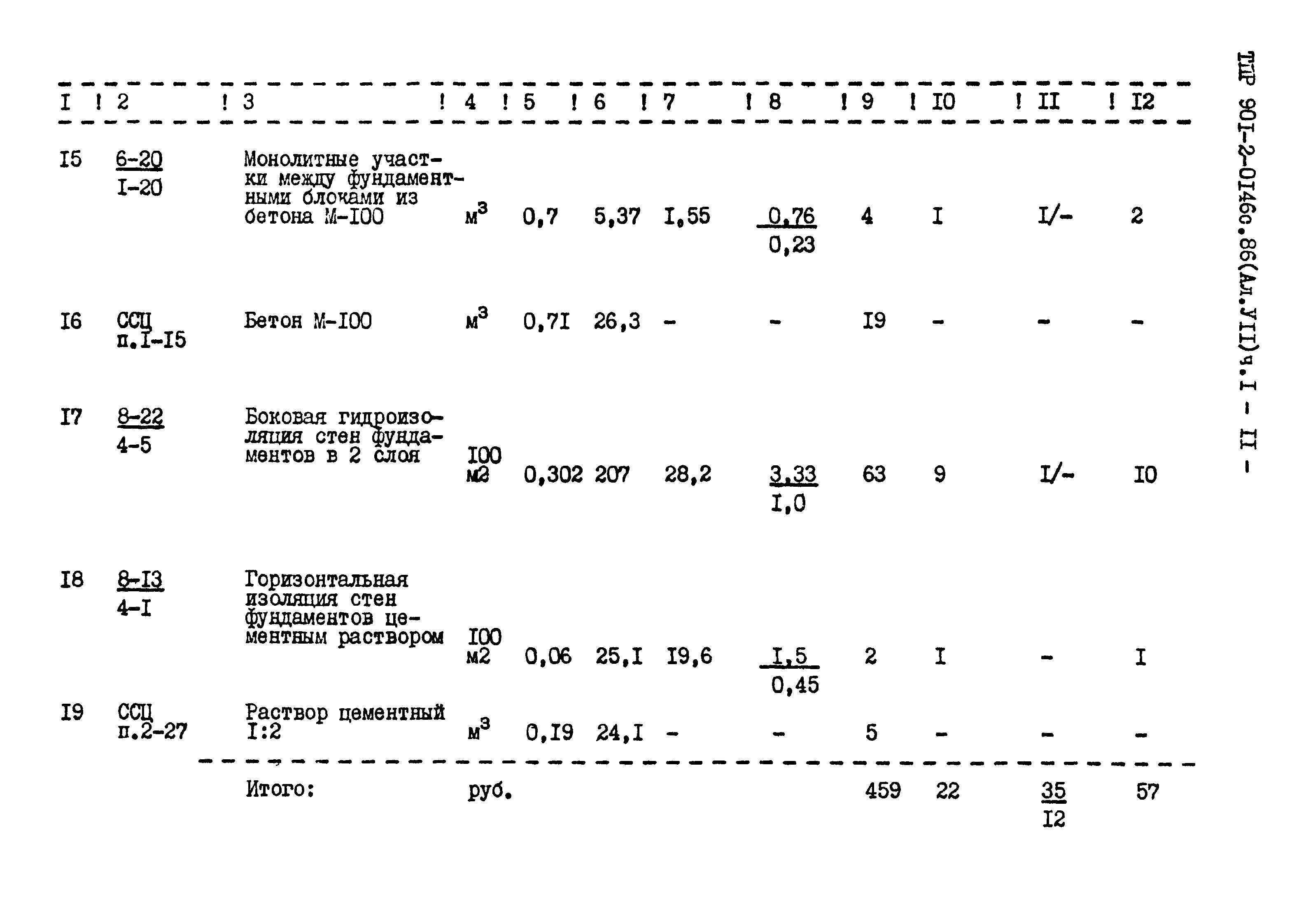 Типовые проектные решения 901-2-0146с.86