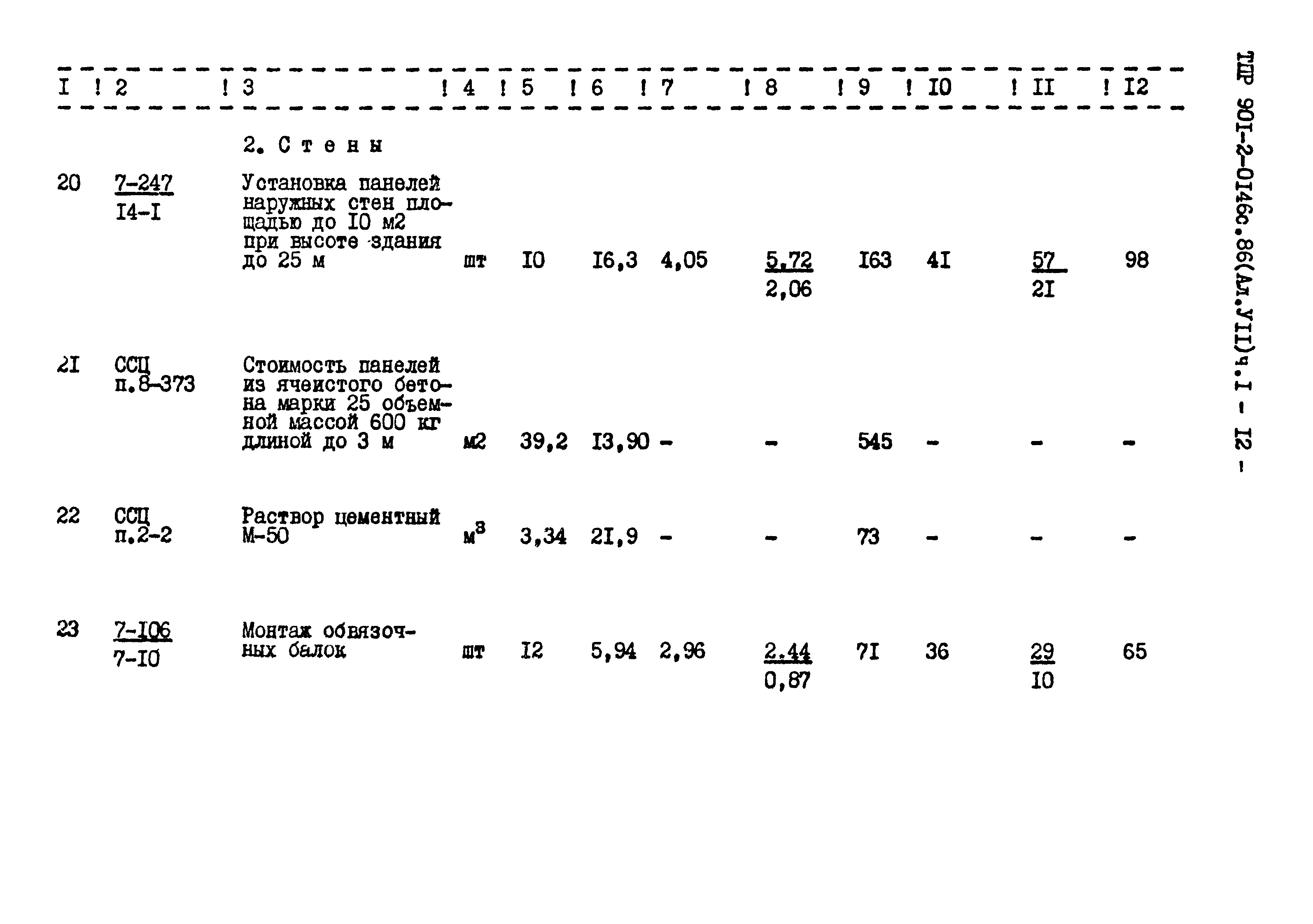 Типовые проектные решения 901-2-0146с.86
