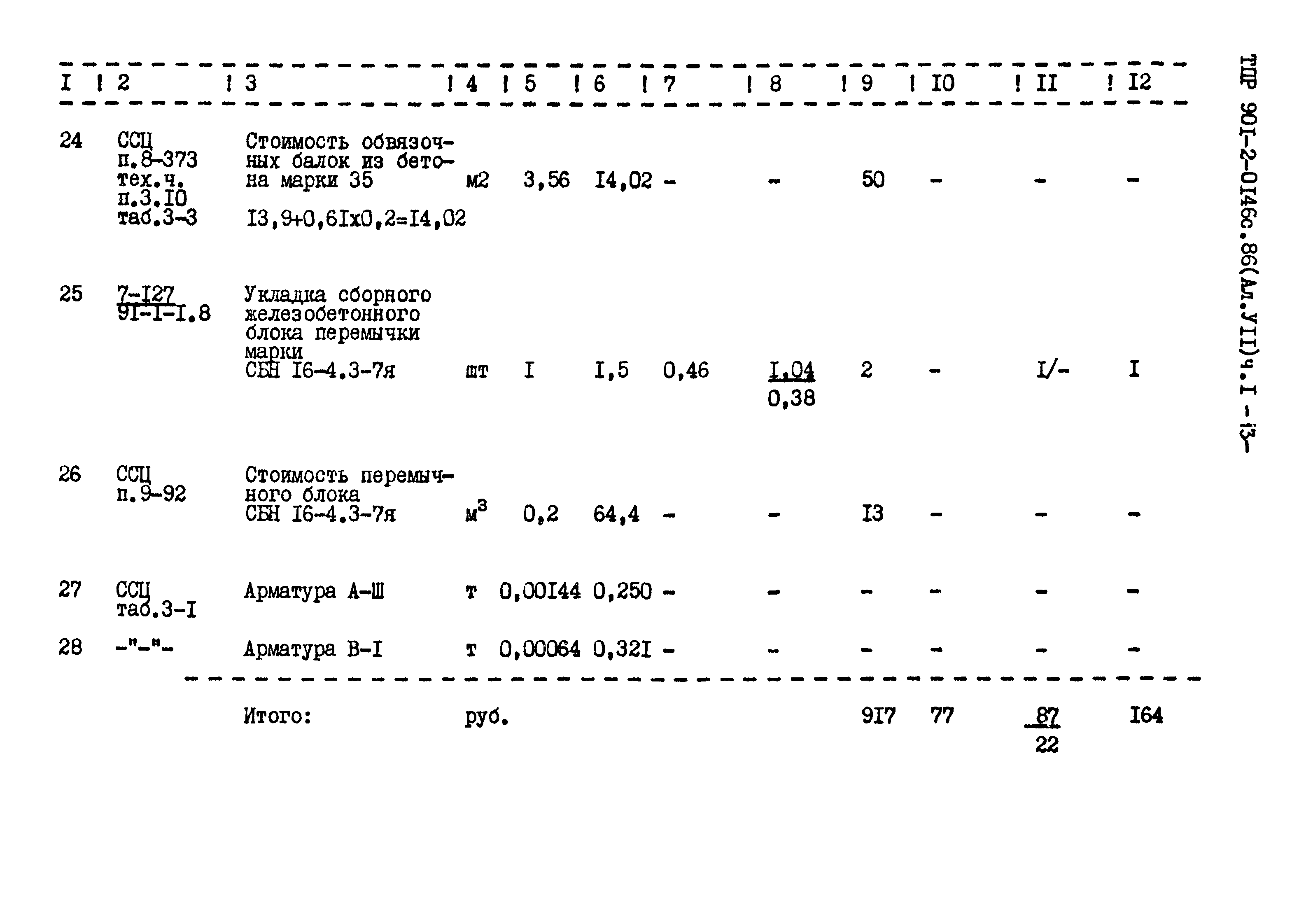 Типовые проектные решения 901-2-0146с.86