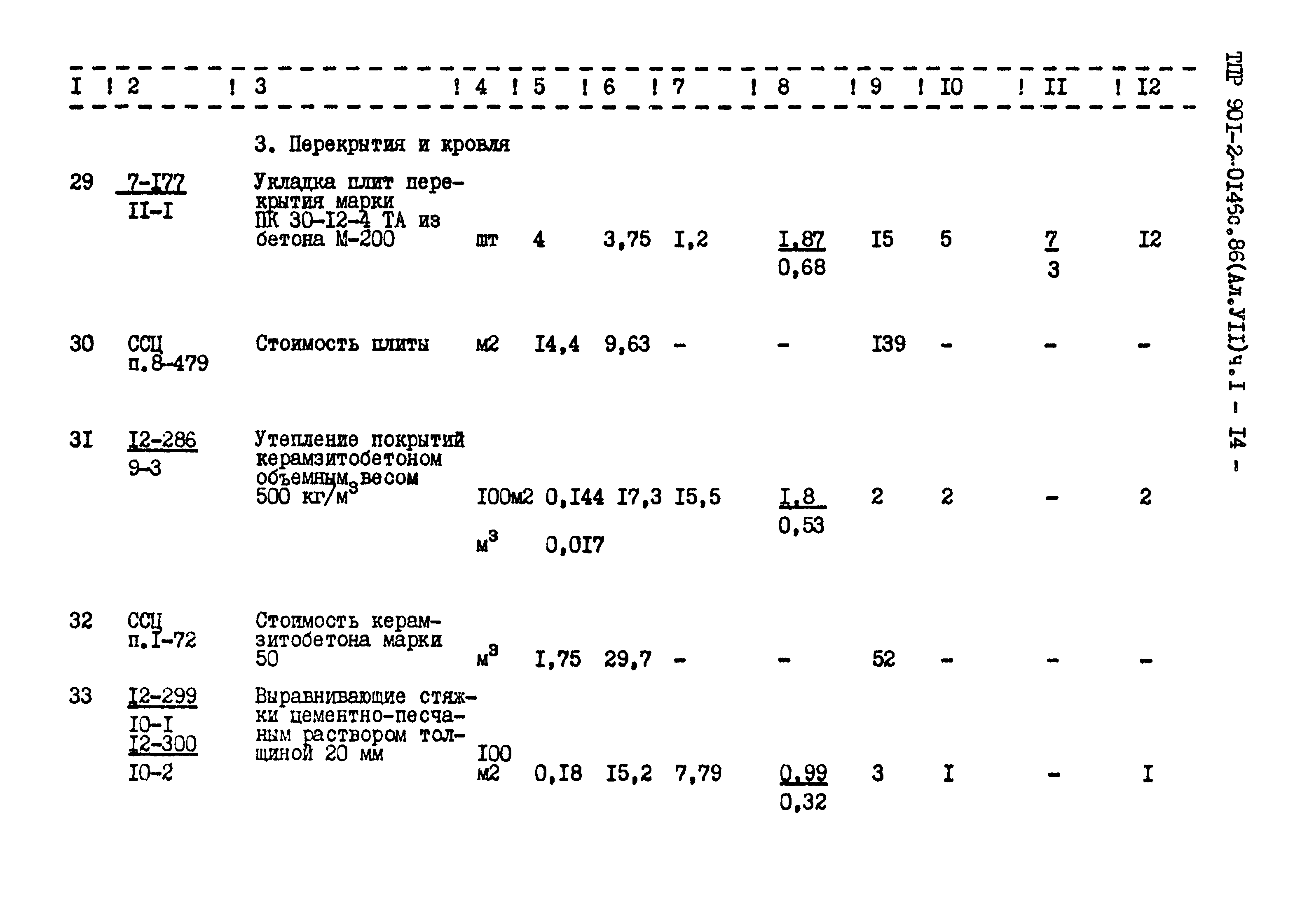 Типовые проектные решения 901-2-0146с.86