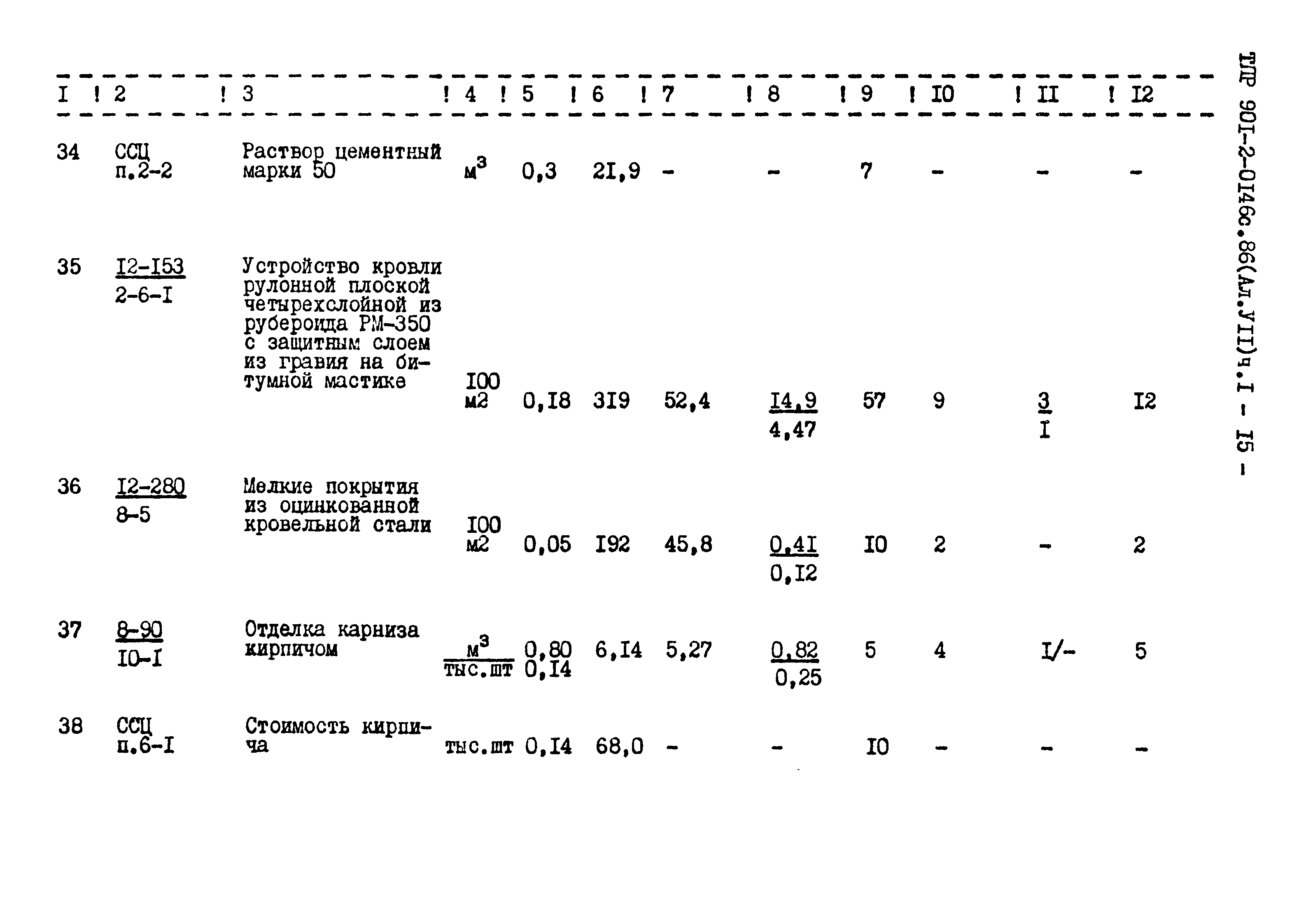 Типовые проектные решения 901-2-0146с.86