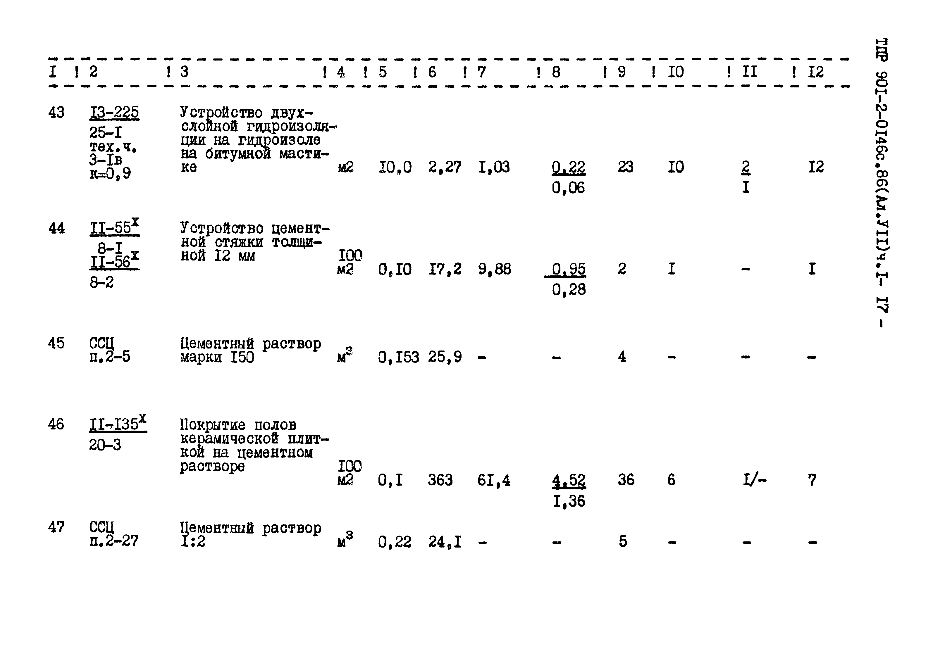 Типовые проектные решения 901-2-0146с.86