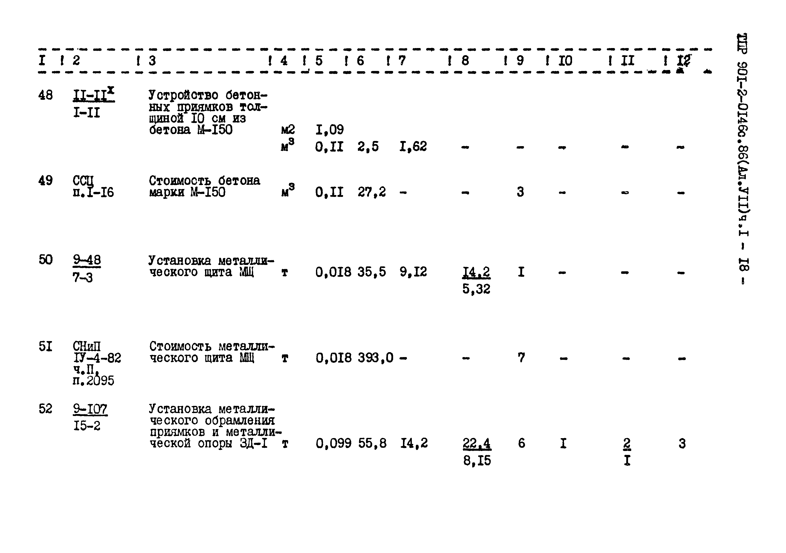 Типовые проектные решения 901-2-0146с.86