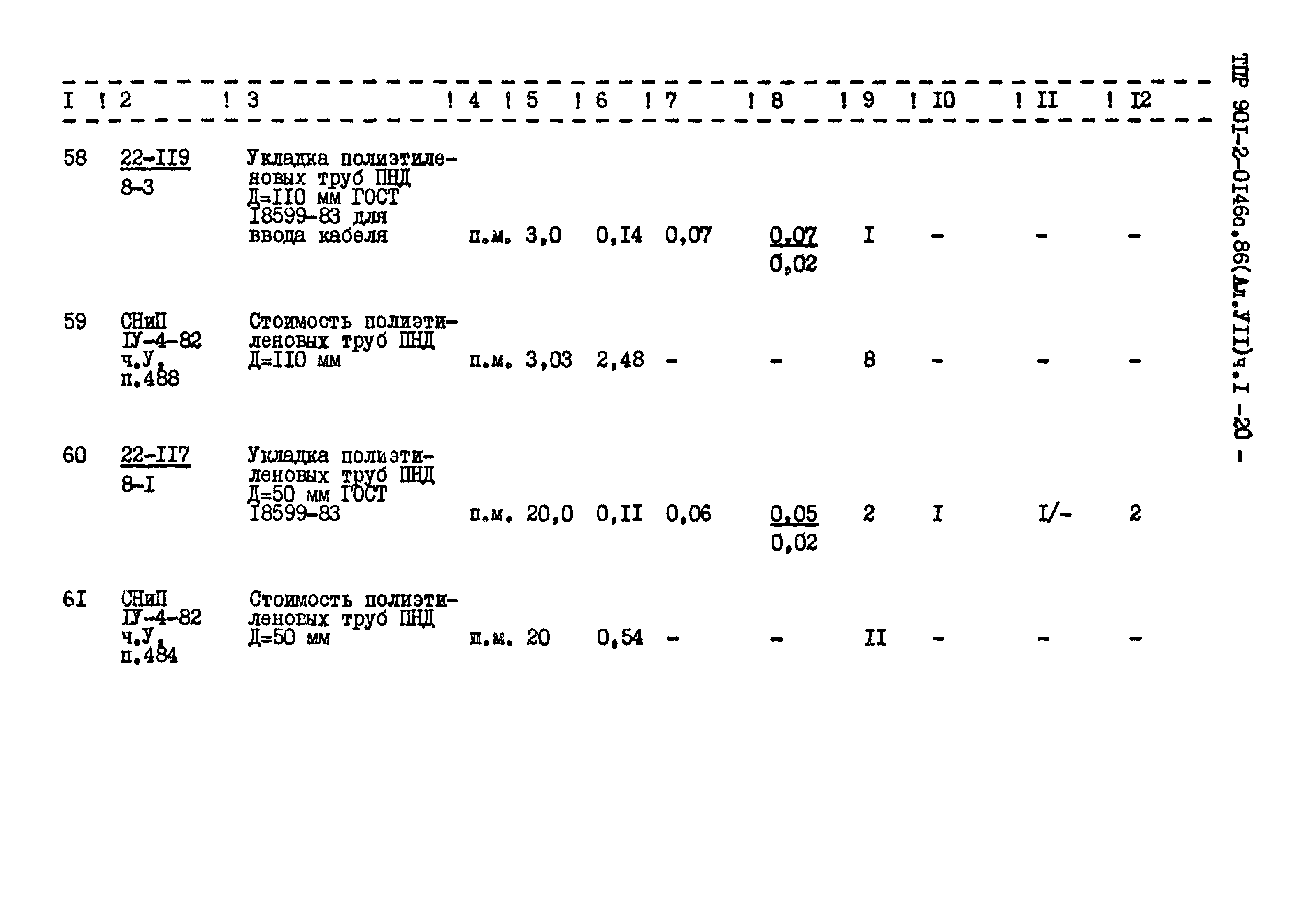 Типовые проектные решения 901-2-0146с.86
