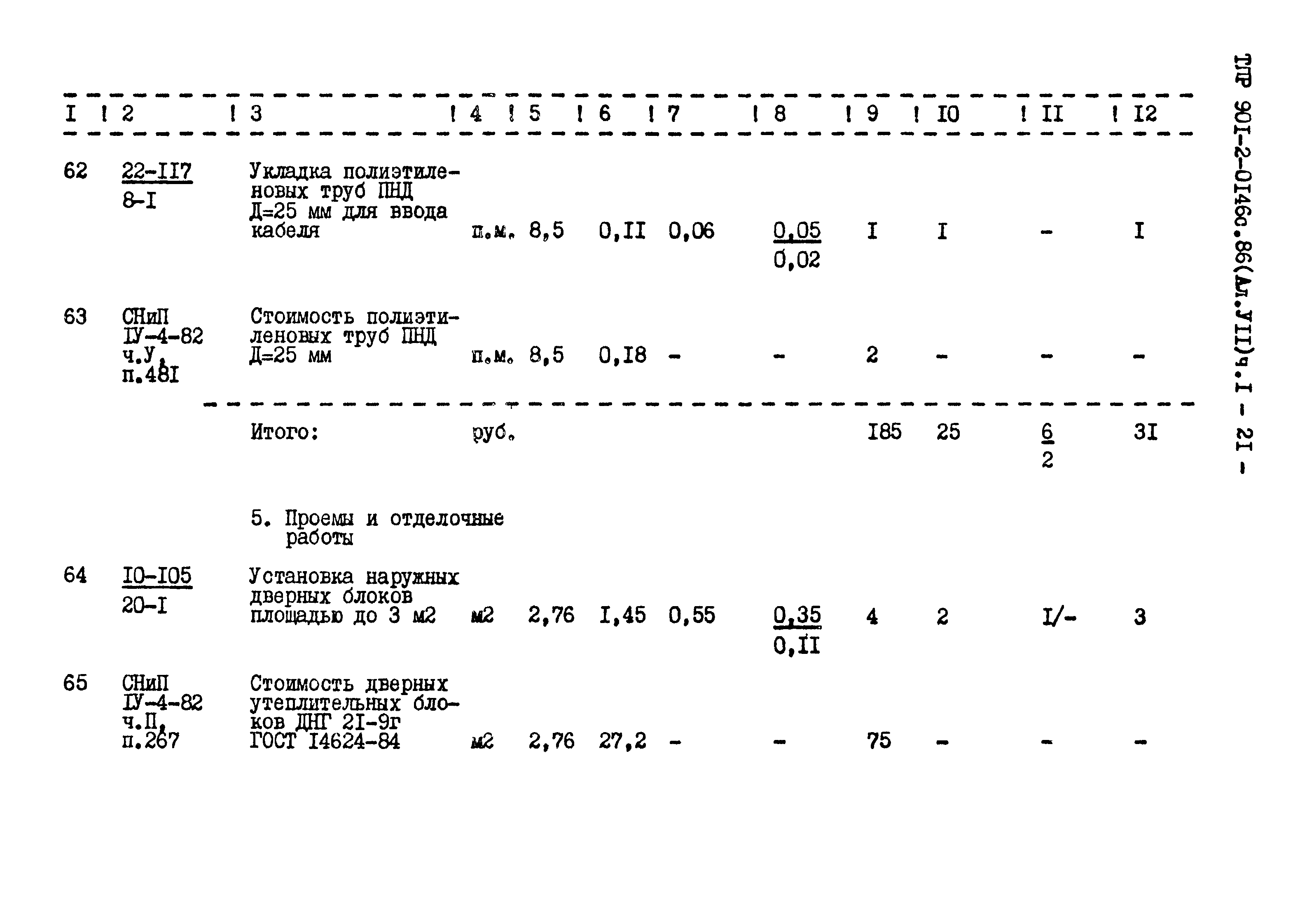 Типовые проектные решения 901-2-0146с.86