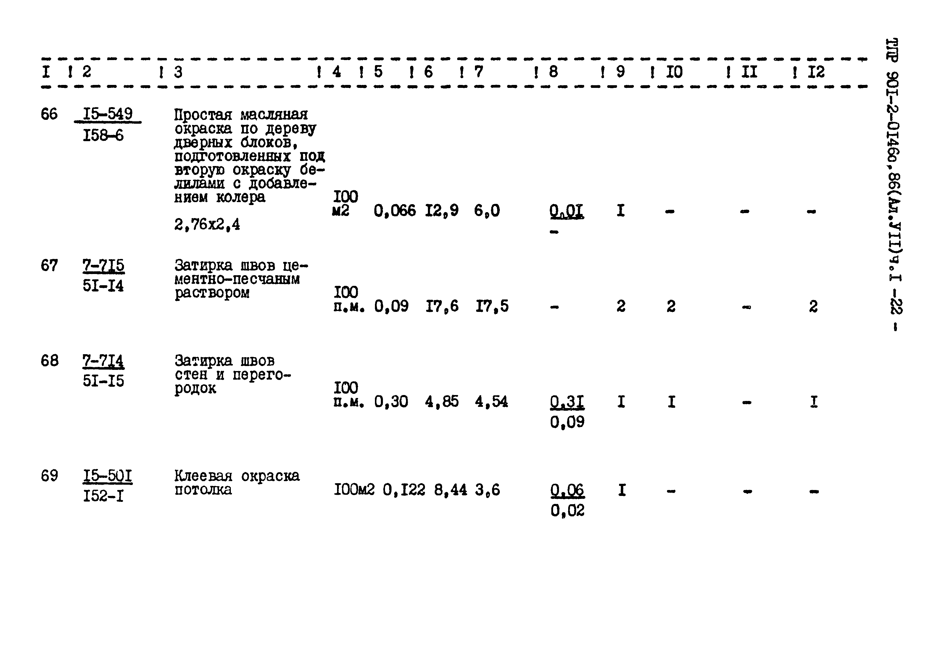 Типовые проектные решения 901-2-0146с.86