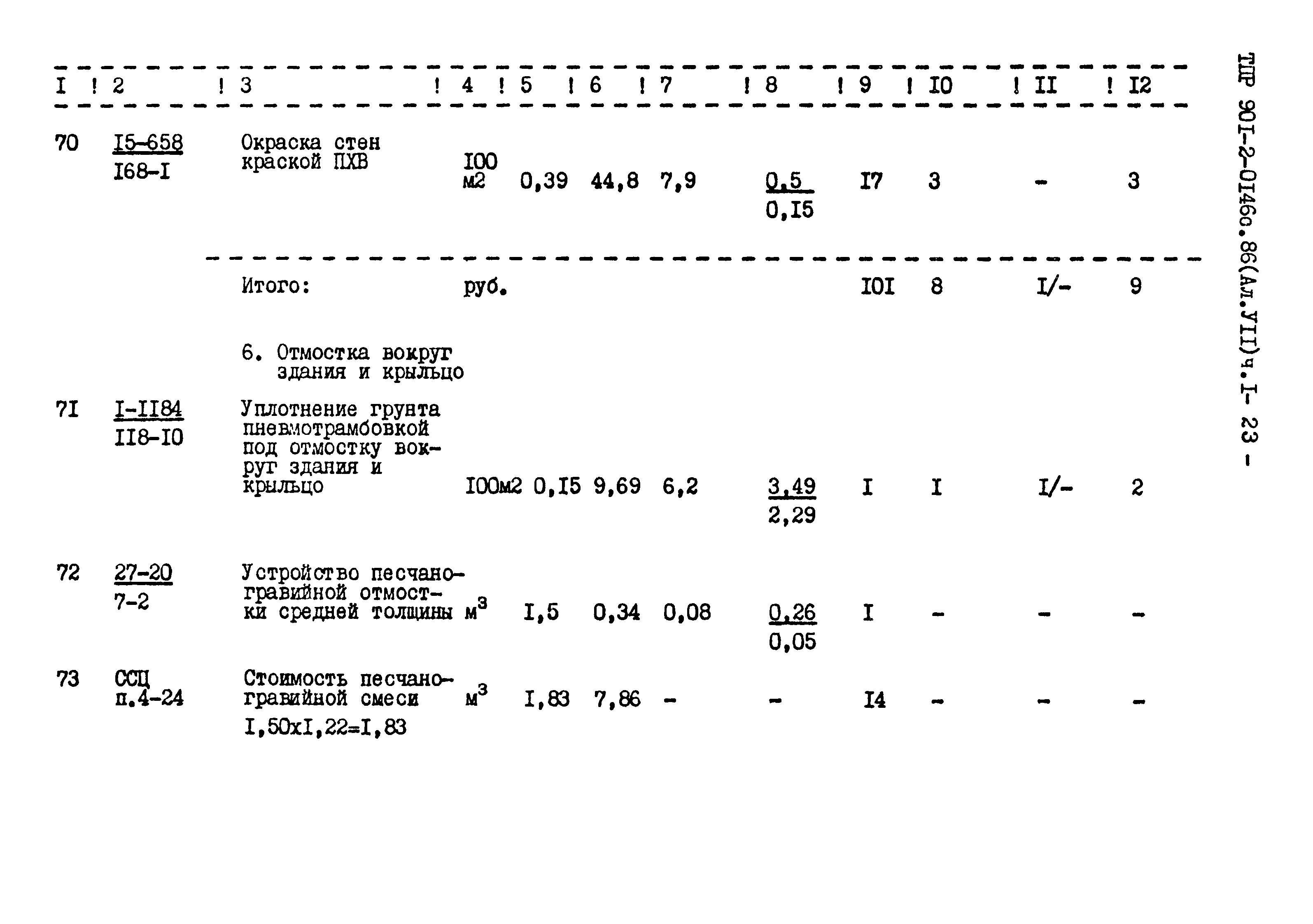 Типовые проектные решения 901-2-0146с.86
