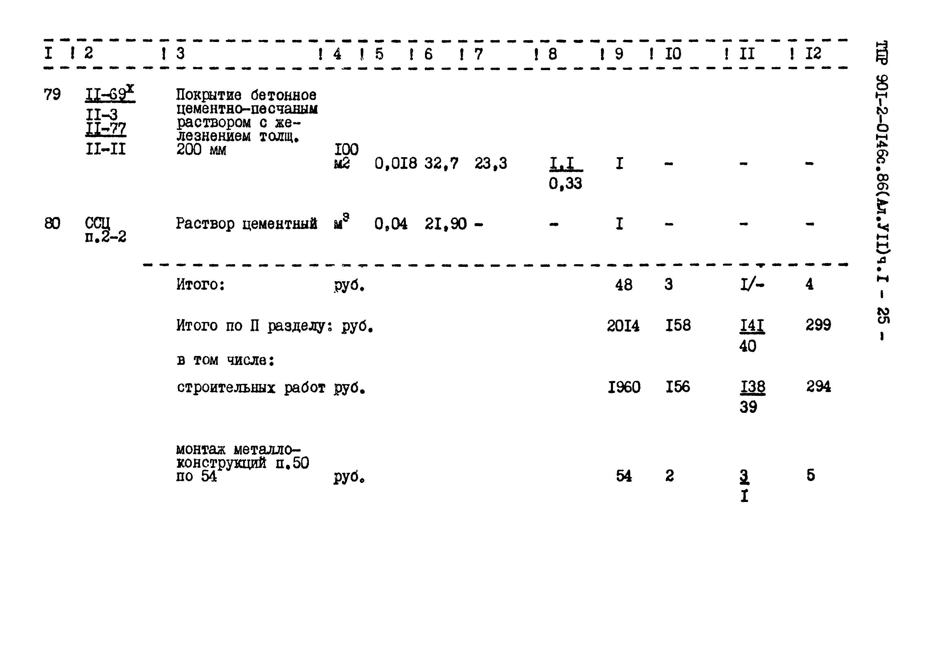 Типовые проектные решения 901-2-0146с.86