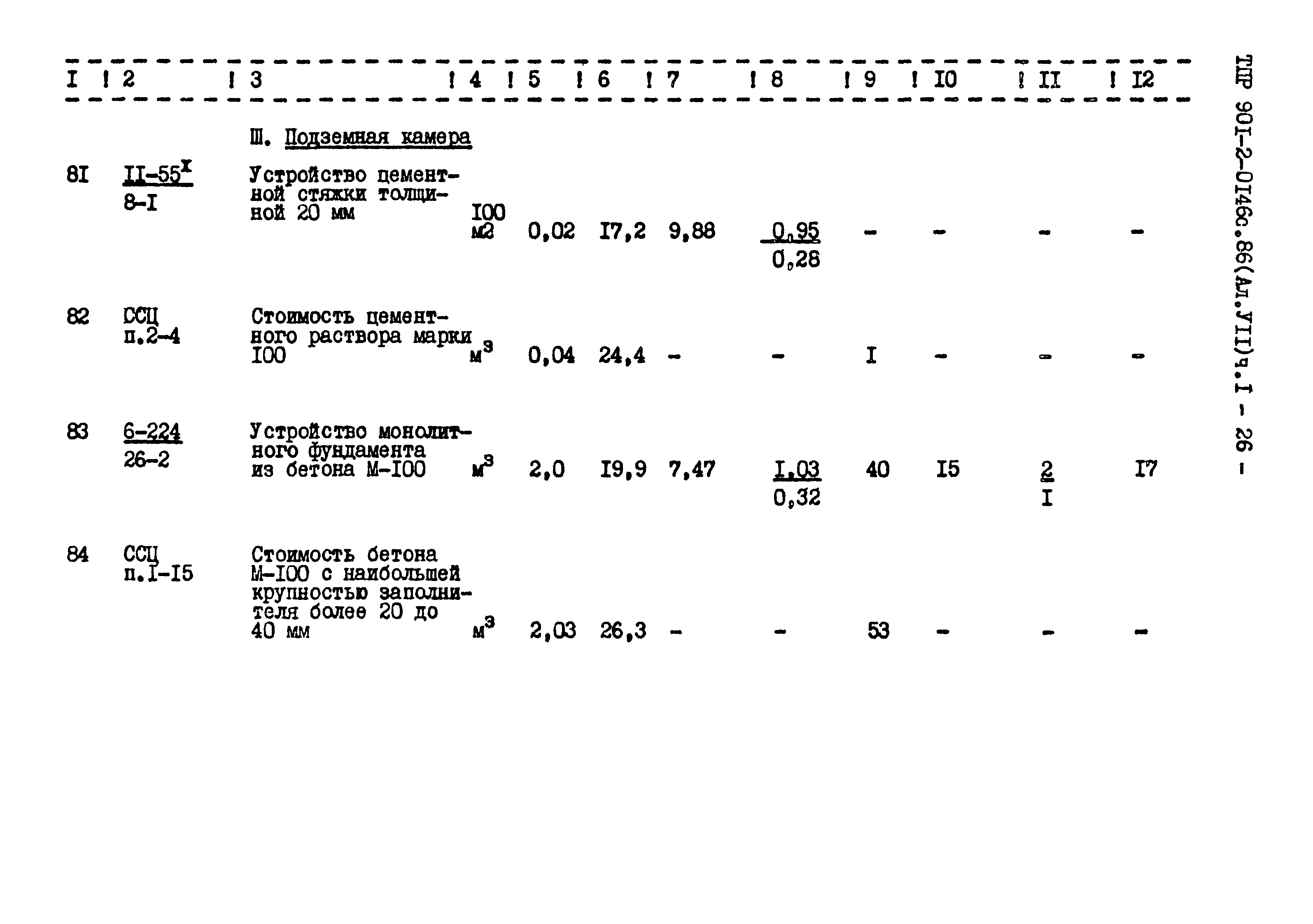 Типовые проектные решения 901-2-0146с.86