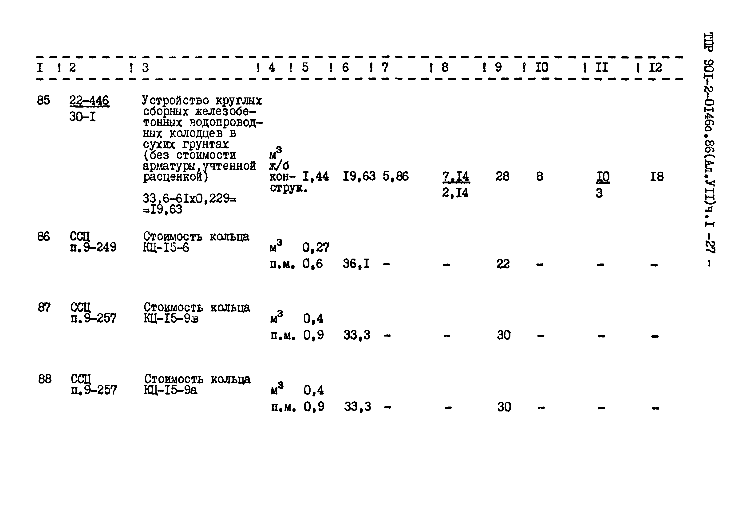 Типовые проектные решения 901-2-0146с.86