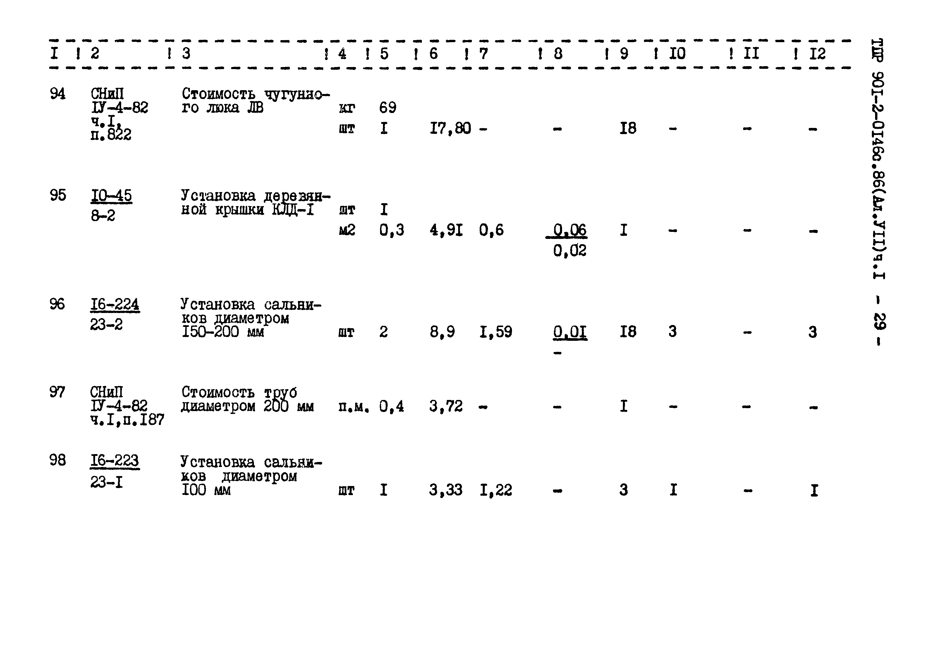 Типовые проектные решения 901-2-0146с.86