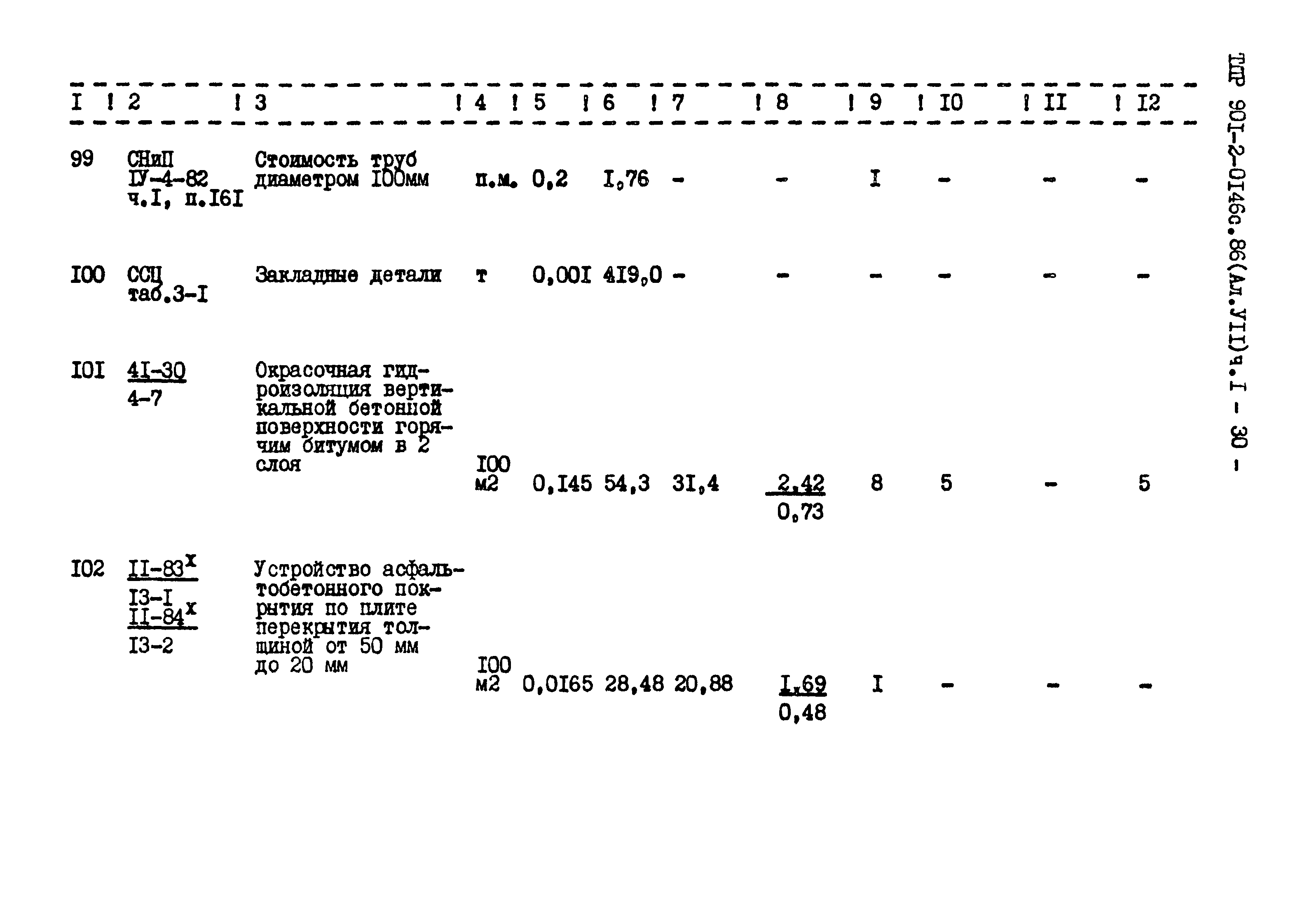 Типовые проектные решения 901-2-0146с.86