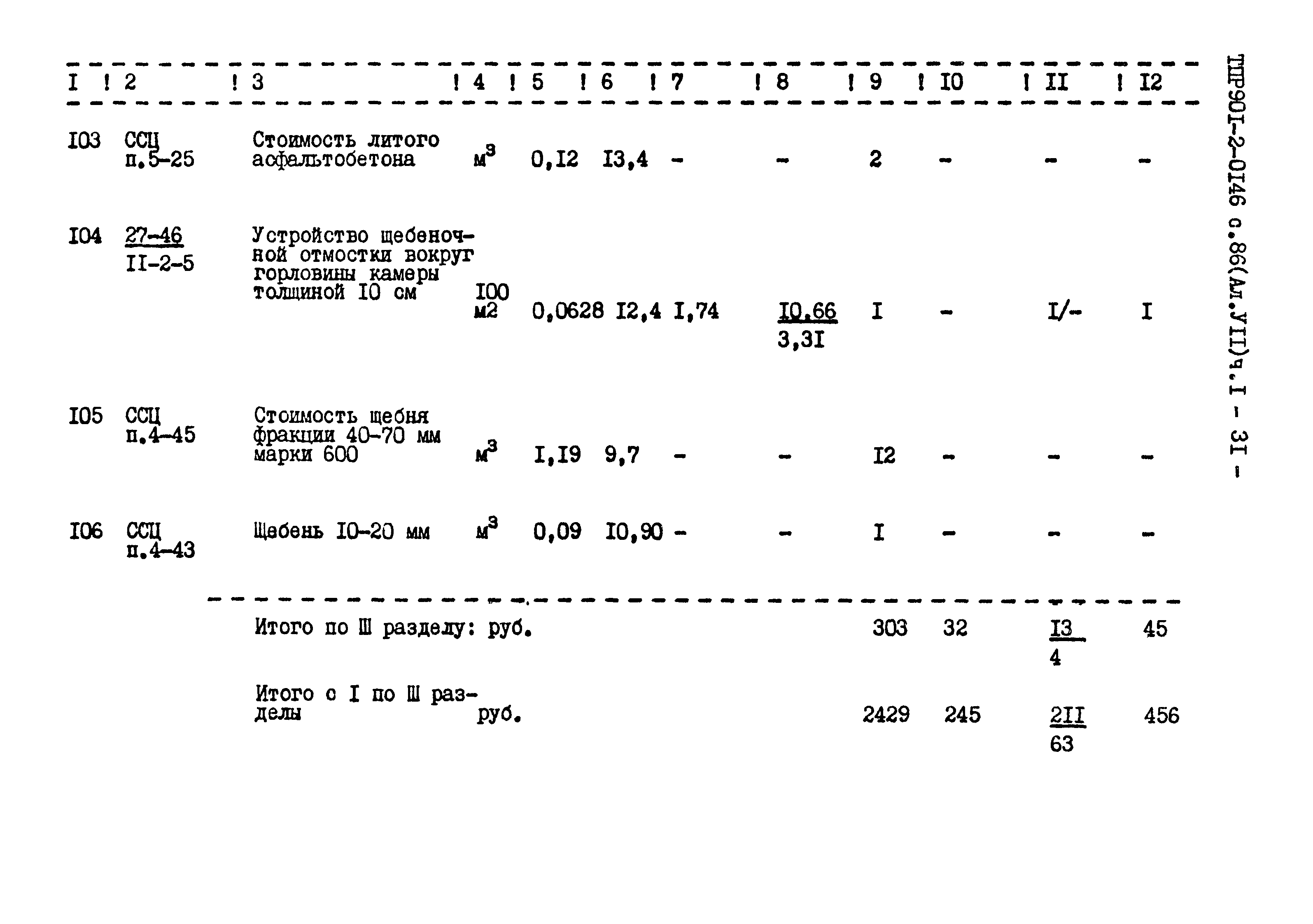 Типовые проектные решения 901-2-0146с.86