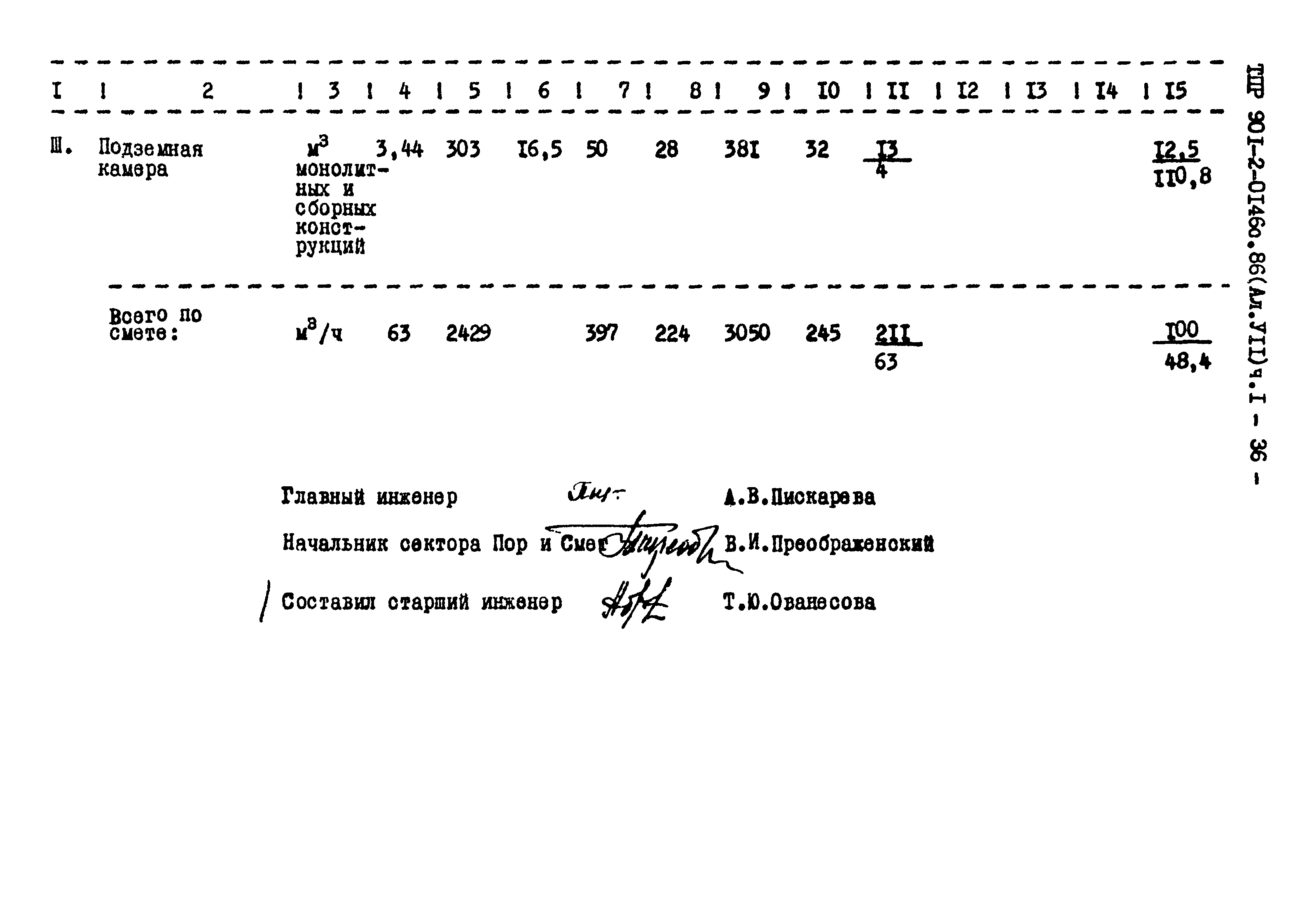 Типовые проектные решения 901-2-0146с.86