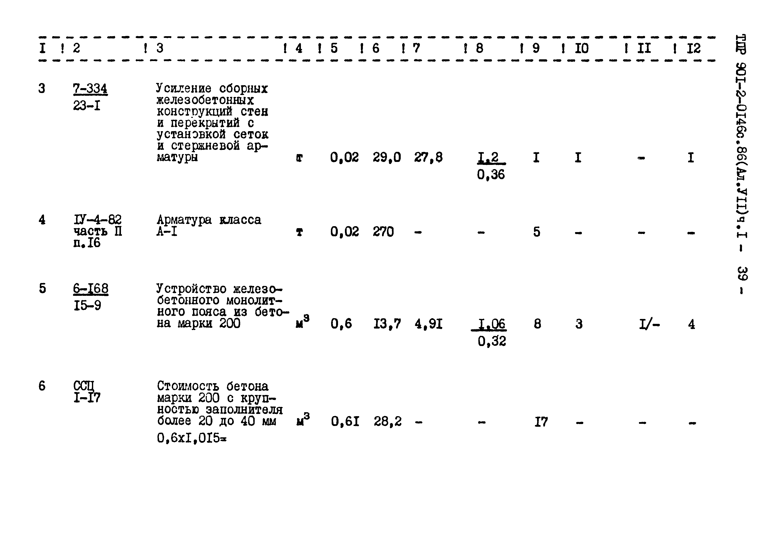 Типовые проектные решения 901-2-0146с.86