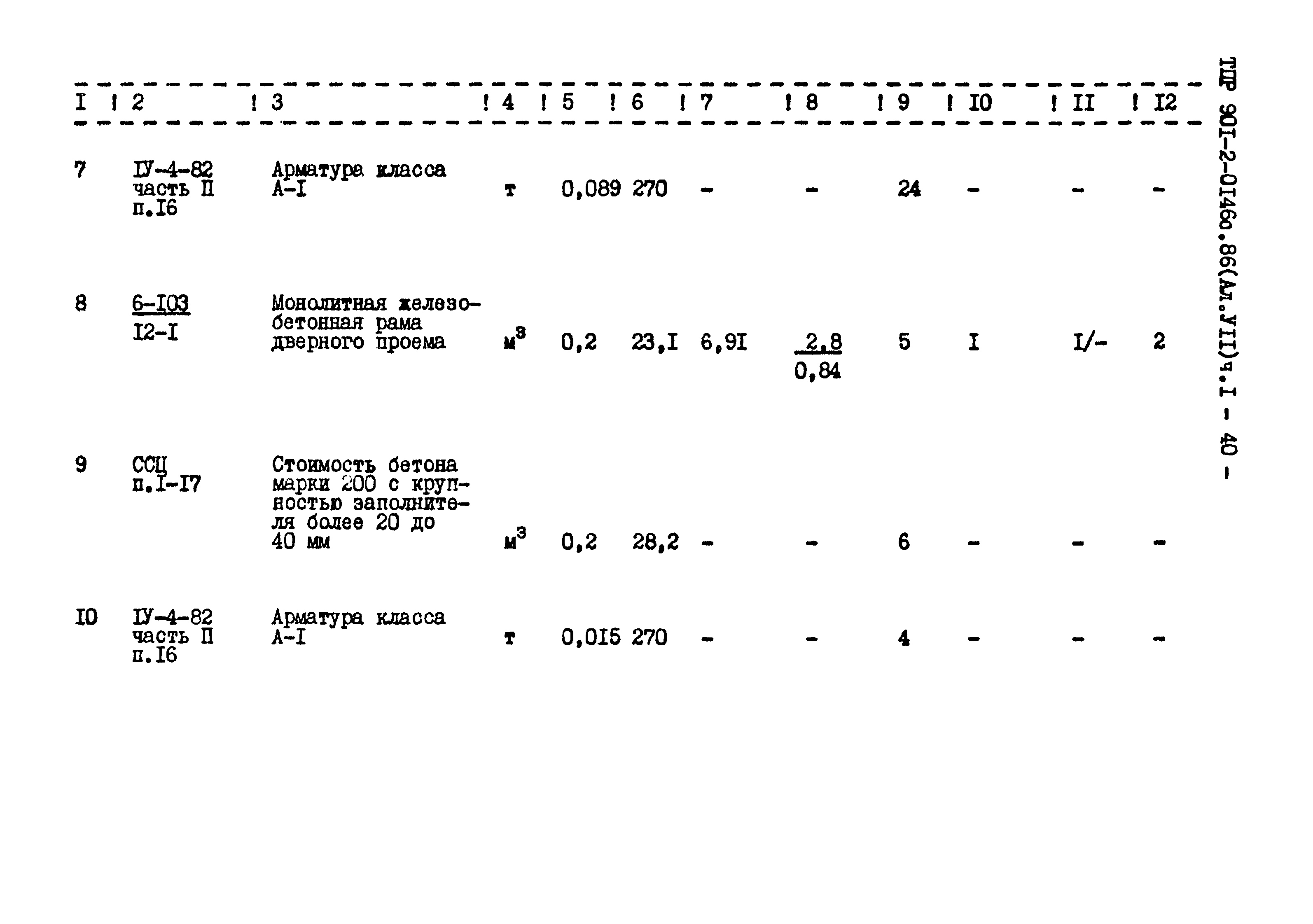 Типовые проектные решения 901-2-0146с.86