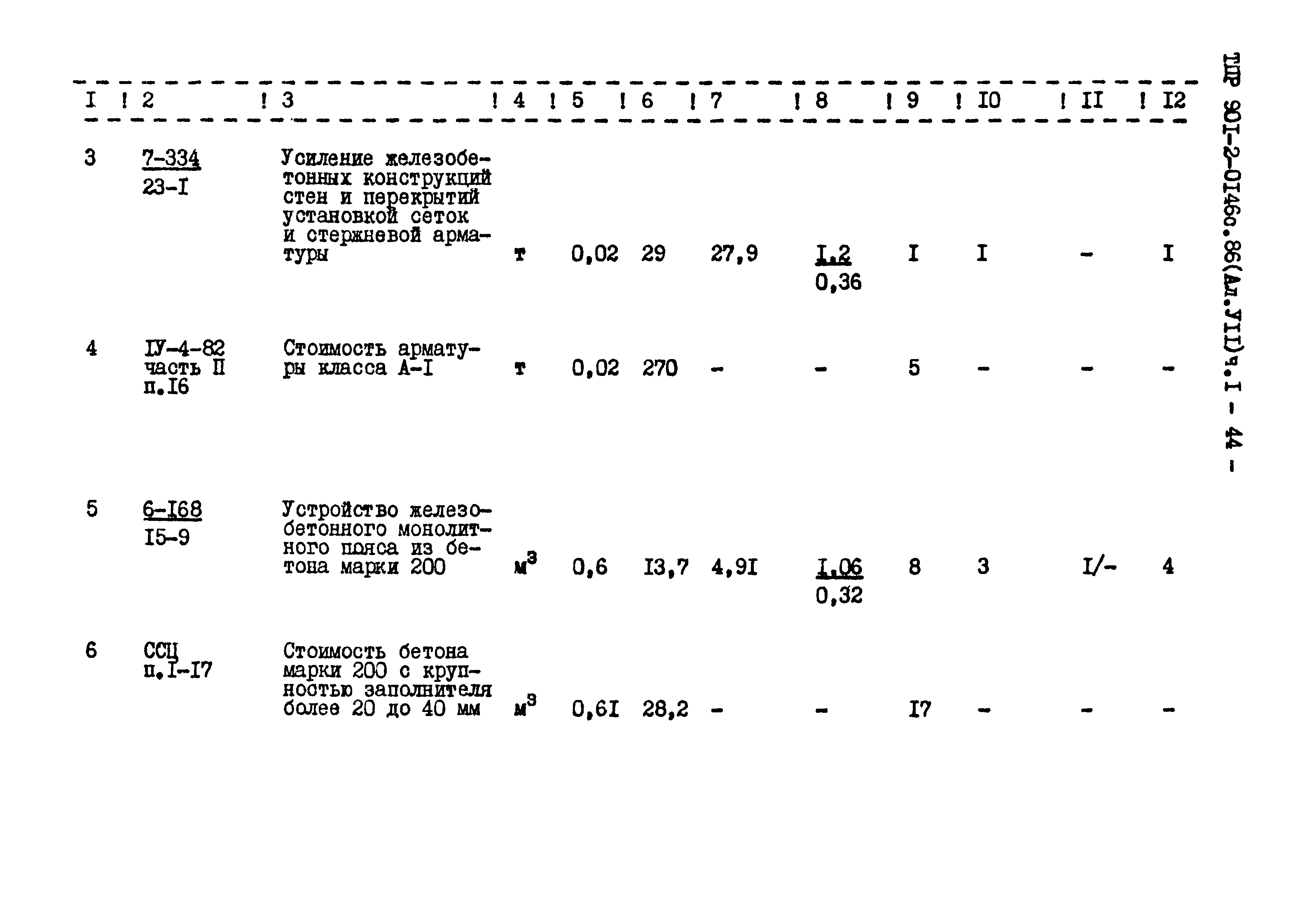 Типовые проектные решения 901-2-0146с.86