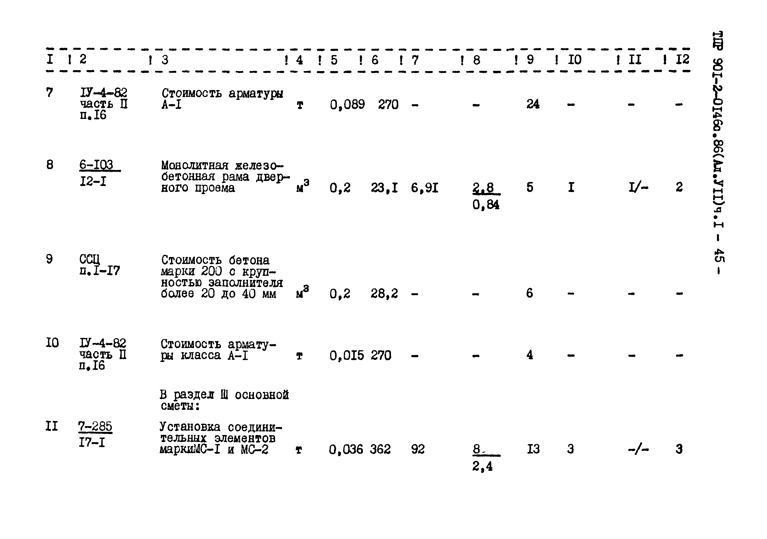Типовые проектные решения 901-2-0146с.86