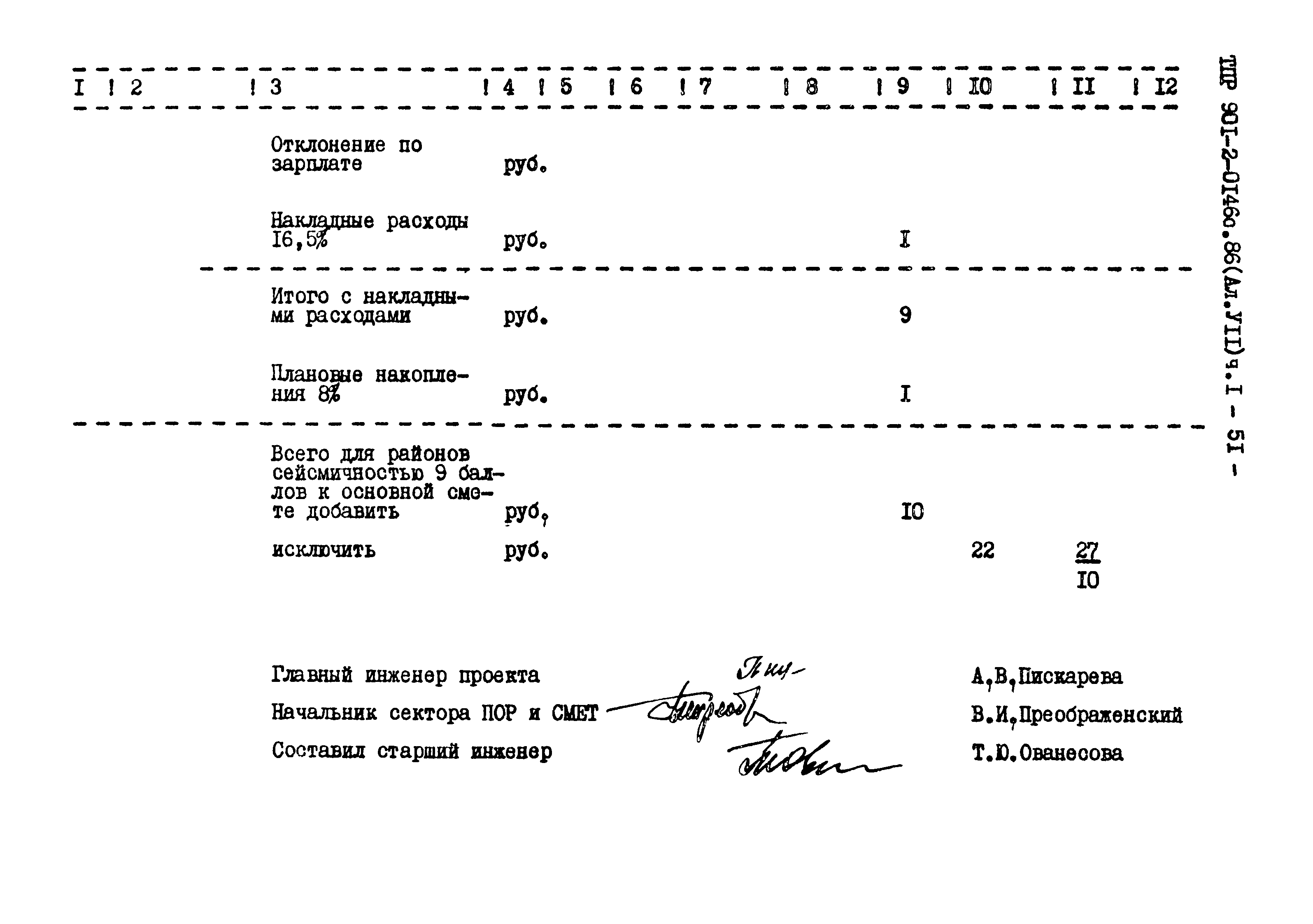 Типовые проектные решения 901-2-0146с.86