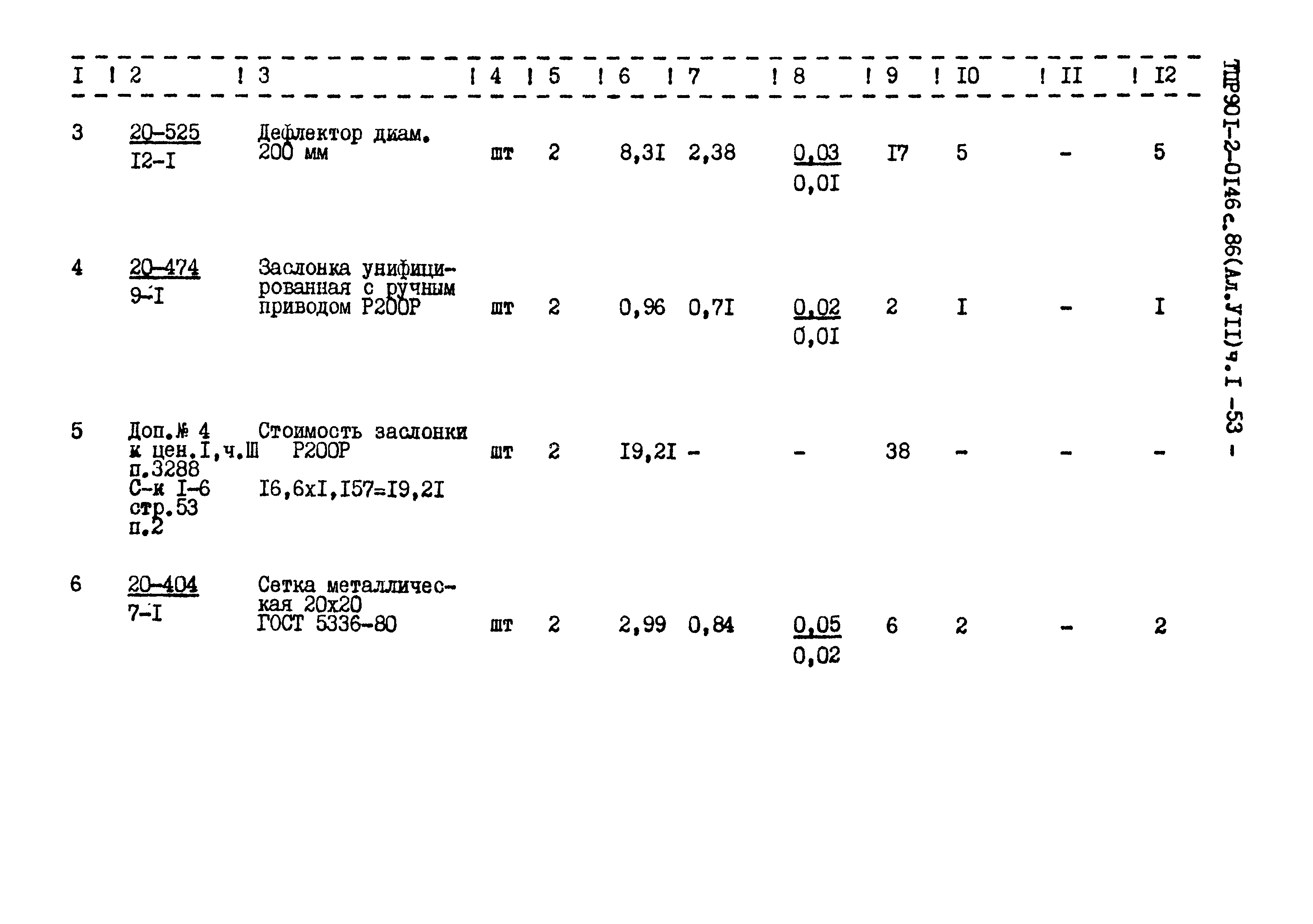 Типовые проектные решения 901-2-0146с.86