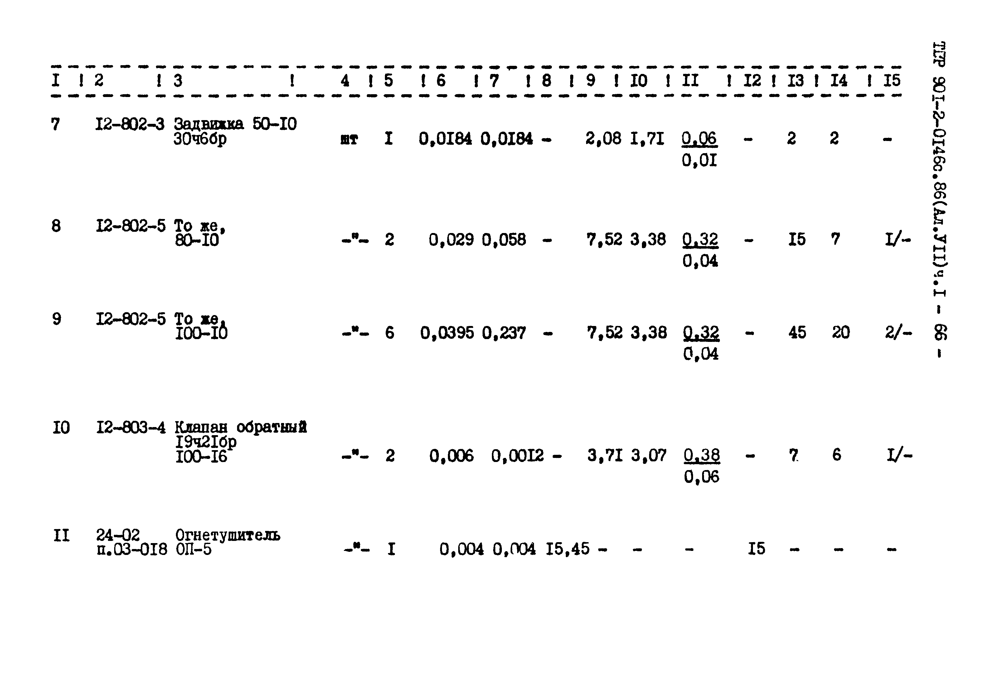 Типовые проектные решения 901-2-0146с.86