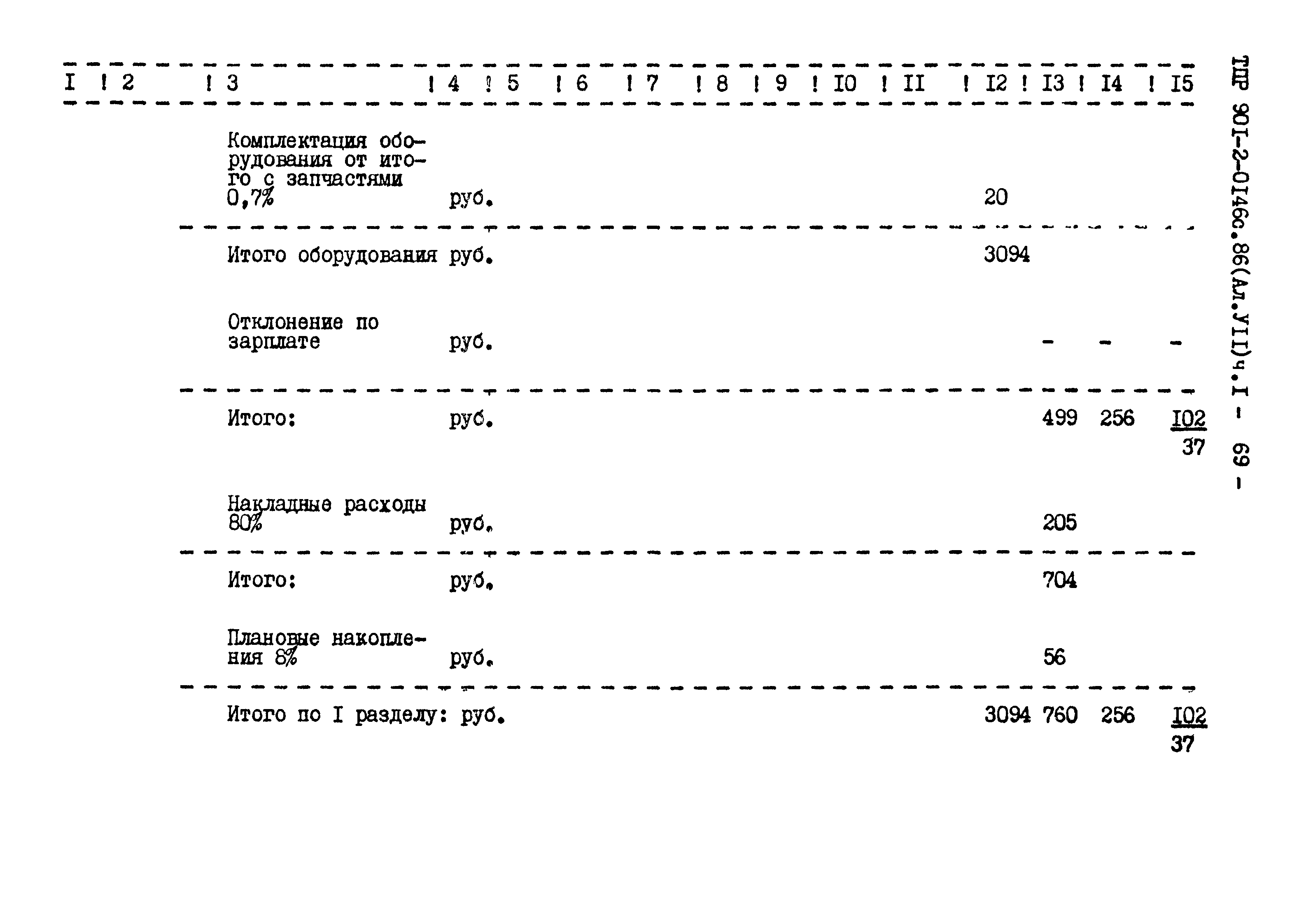 Типовые проектные решения 901-2-0146с.86