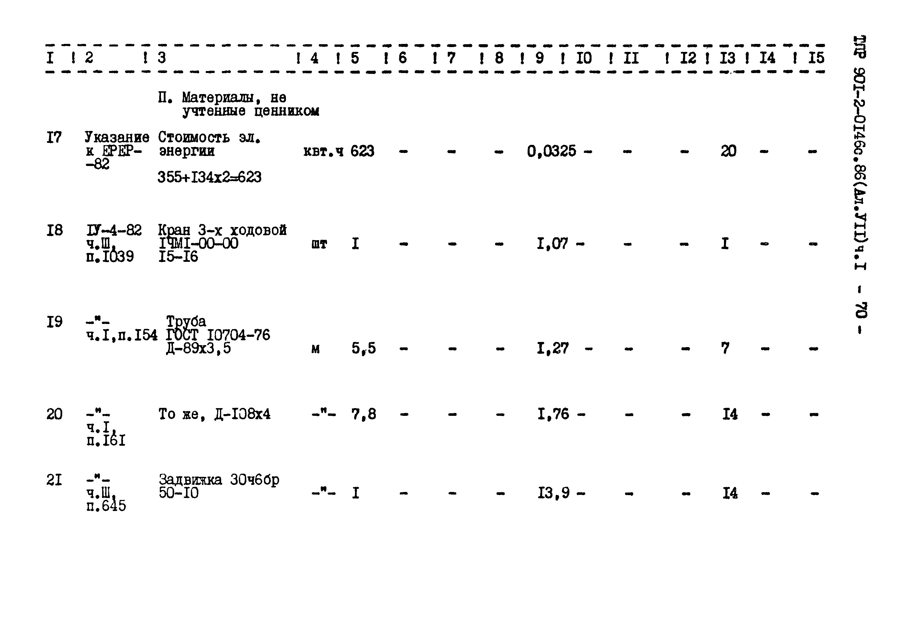 Типовые проектные решения 901-2-0146с.86