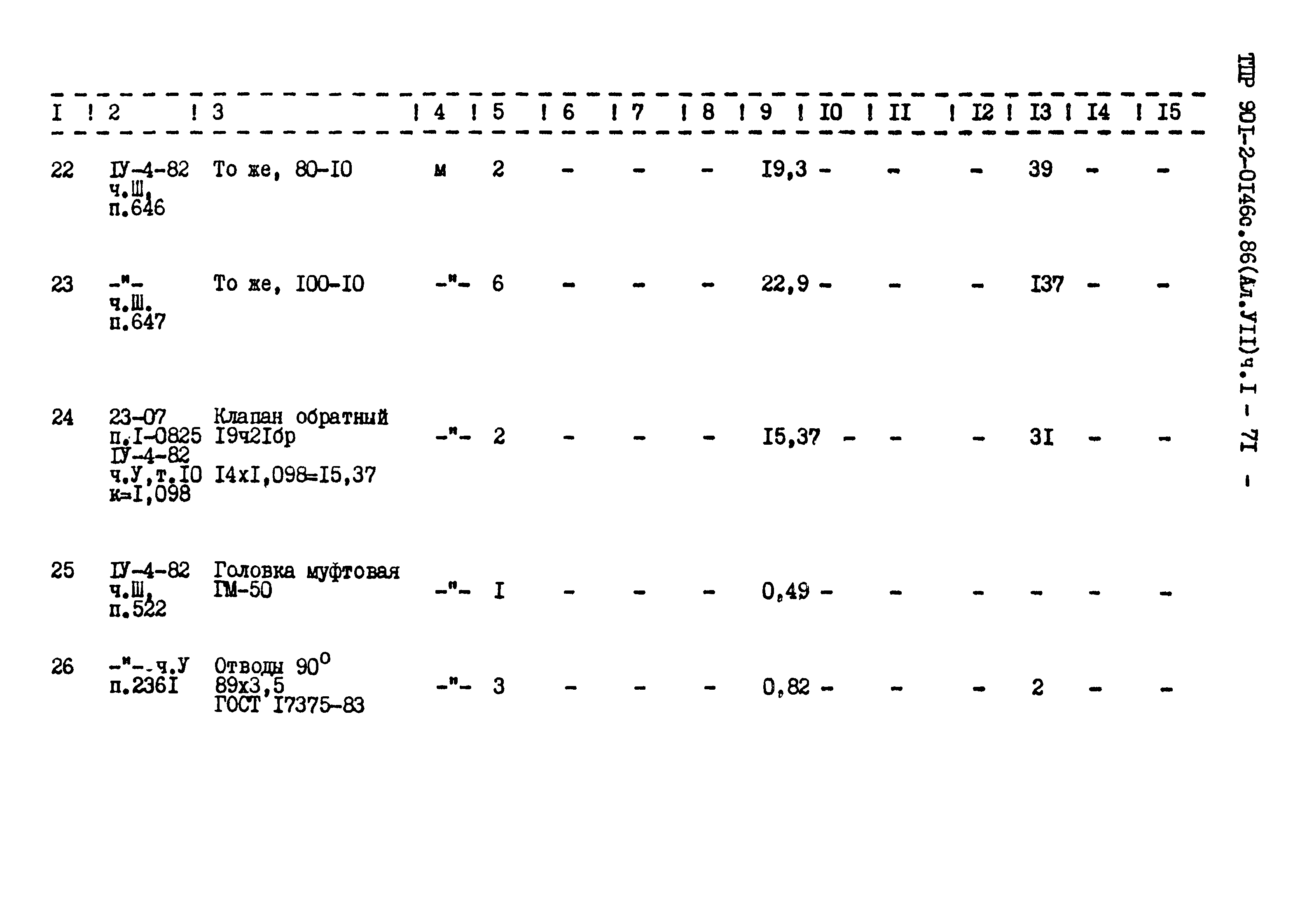 Типовые проектные решения 901-2-0146с.86