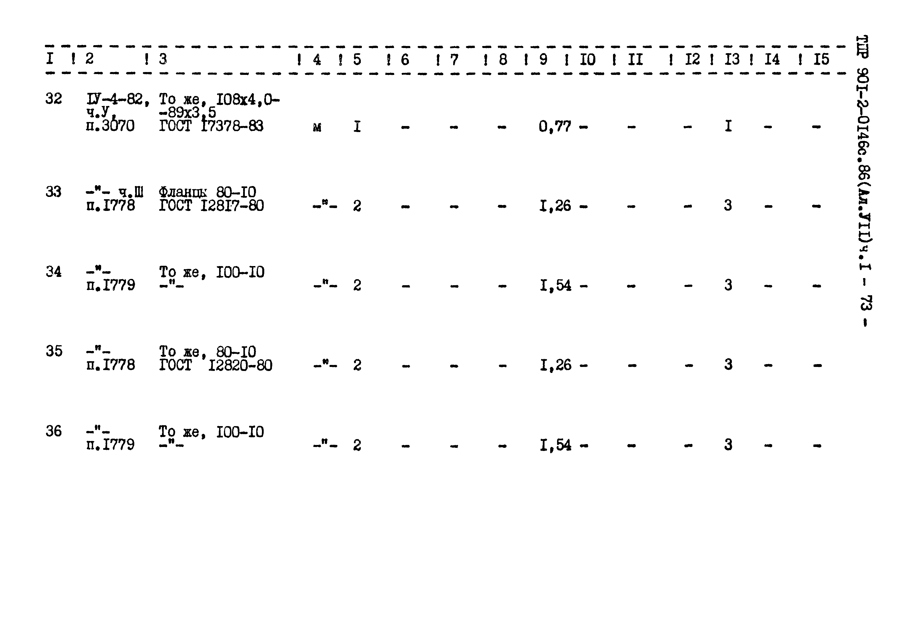 Типовые проектные решения 901-2-0146с.86