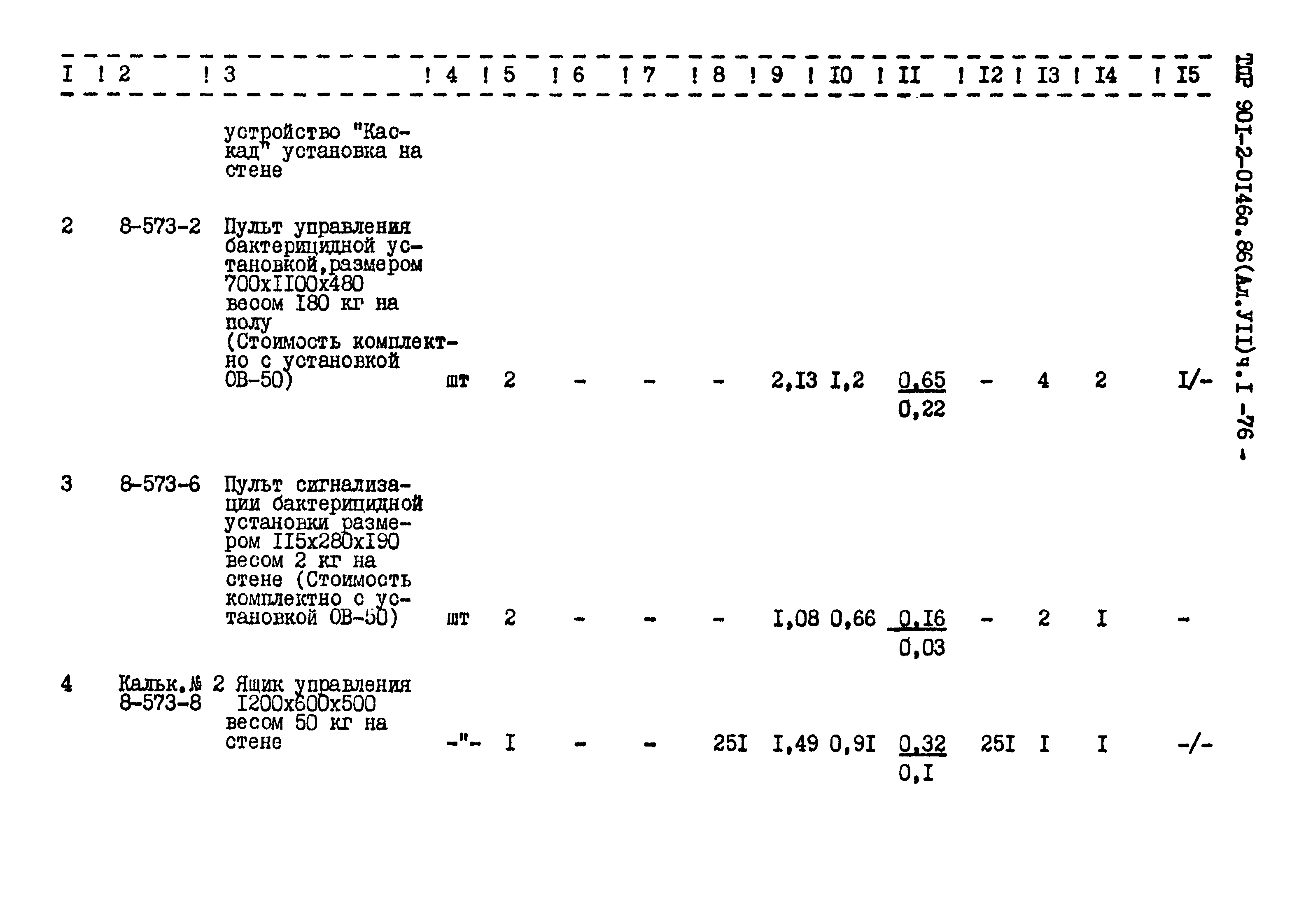 Типовые проектные решения 901-2-0146с.86