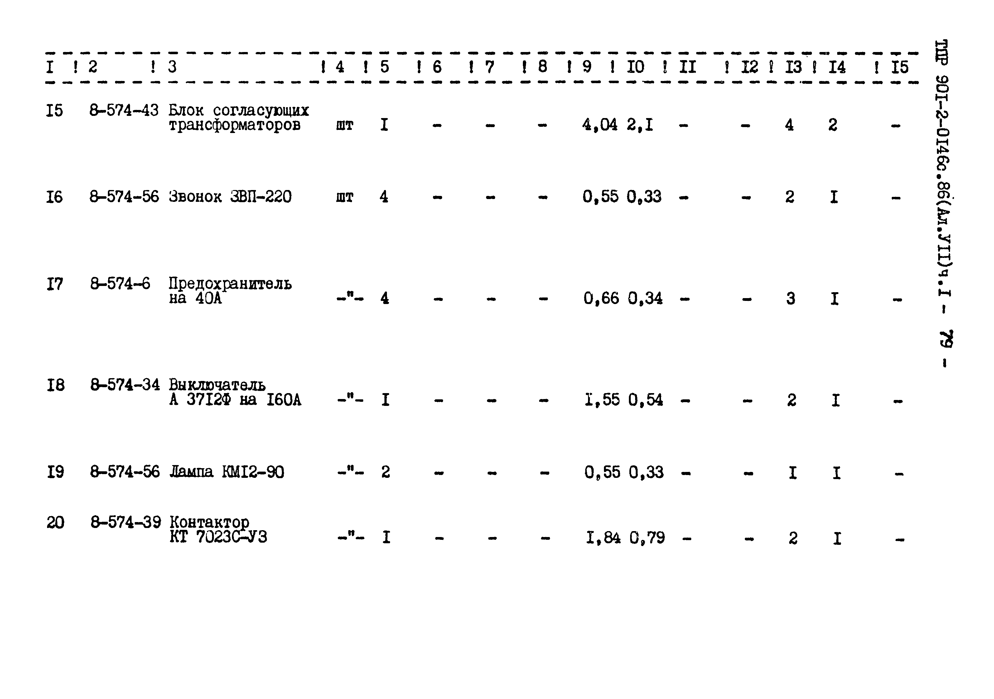 Типовые проектные решения 901-2-0146с.86